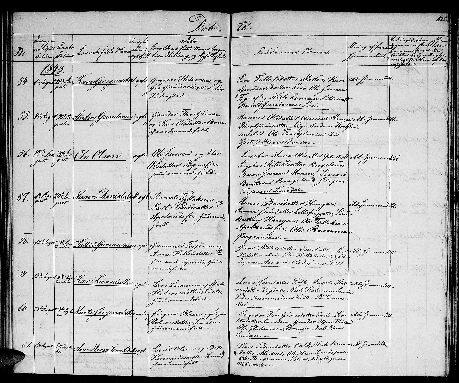 Gjerstad sokneprestkontor, AV/SAK-1111-0014/F/Fb/Fba/L0003: Parish register (copy) no. B 3, 1829-1844, p. 125