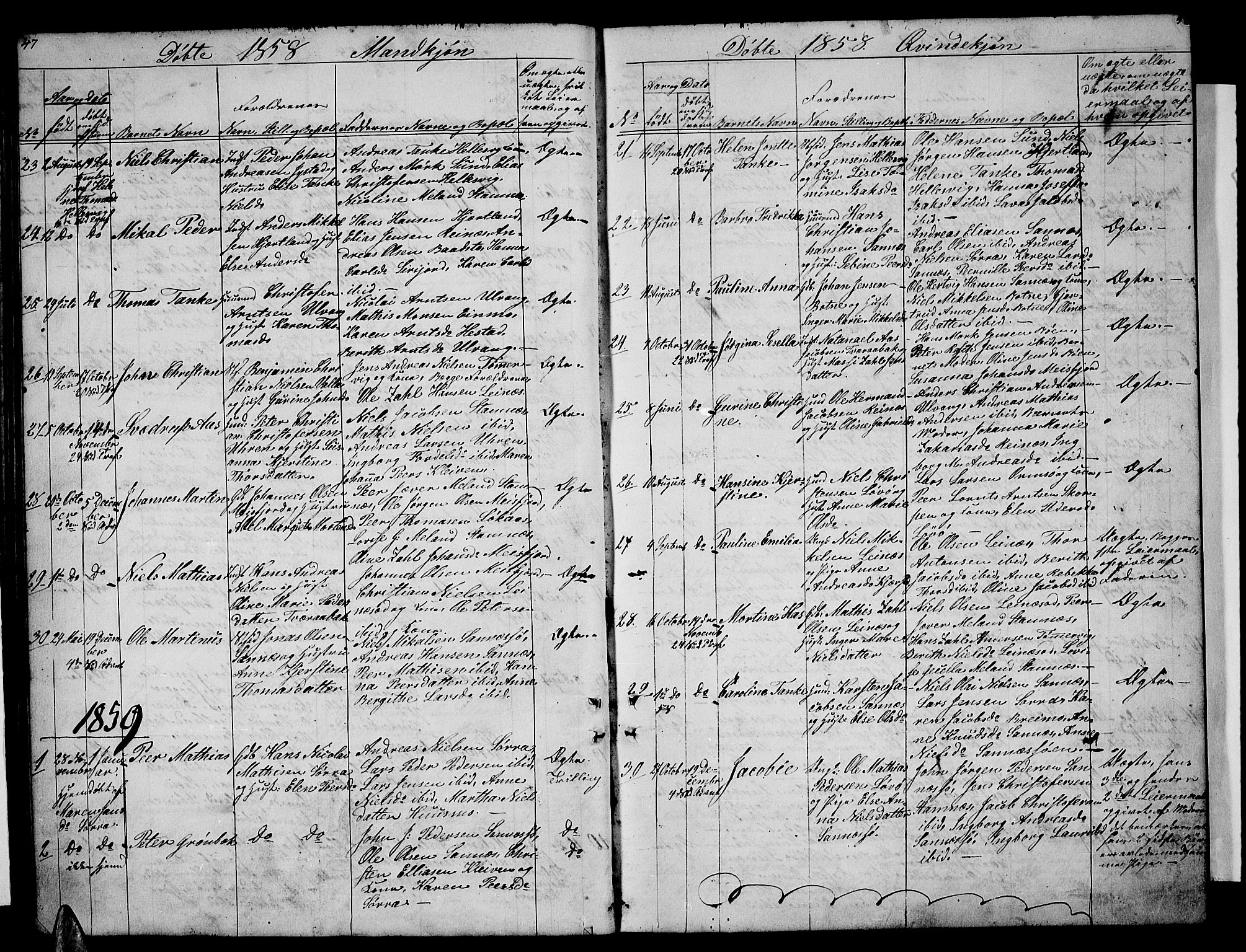 Ministerialprotokoller, klokkerbøker og fødselsregistre - Nordland, AV/SAT-A-1459/831/L0475: Parish register (copy) no. 831C02, 1851-1865, p. 47-48