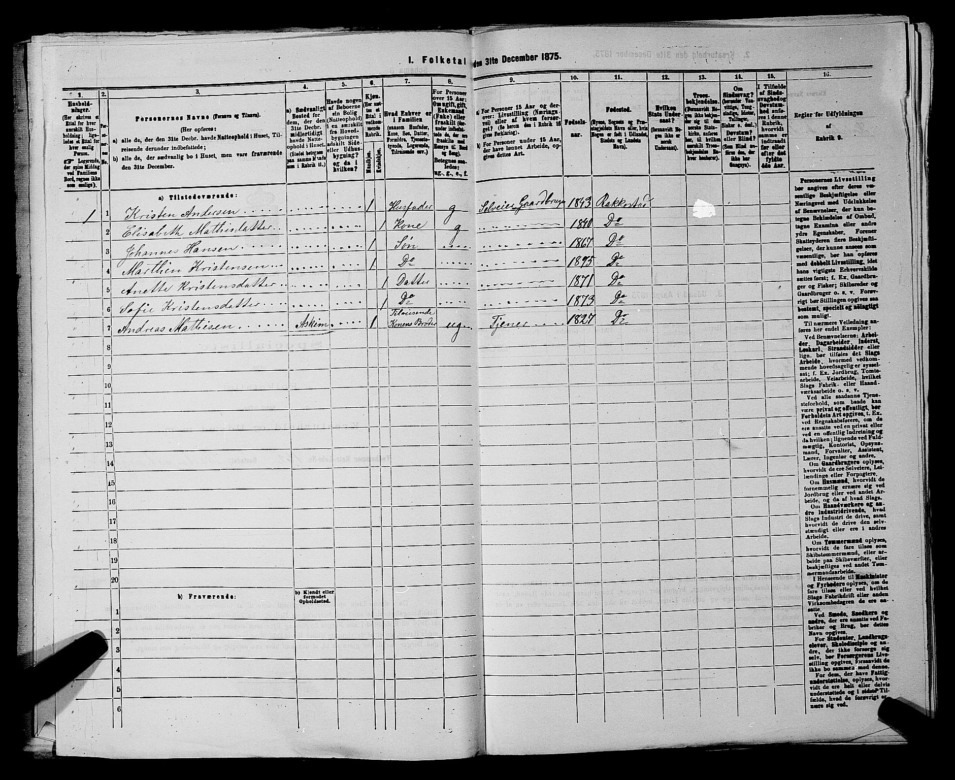 RA, 1875 census for 0128P Rakkestad, 1875, p. 1419