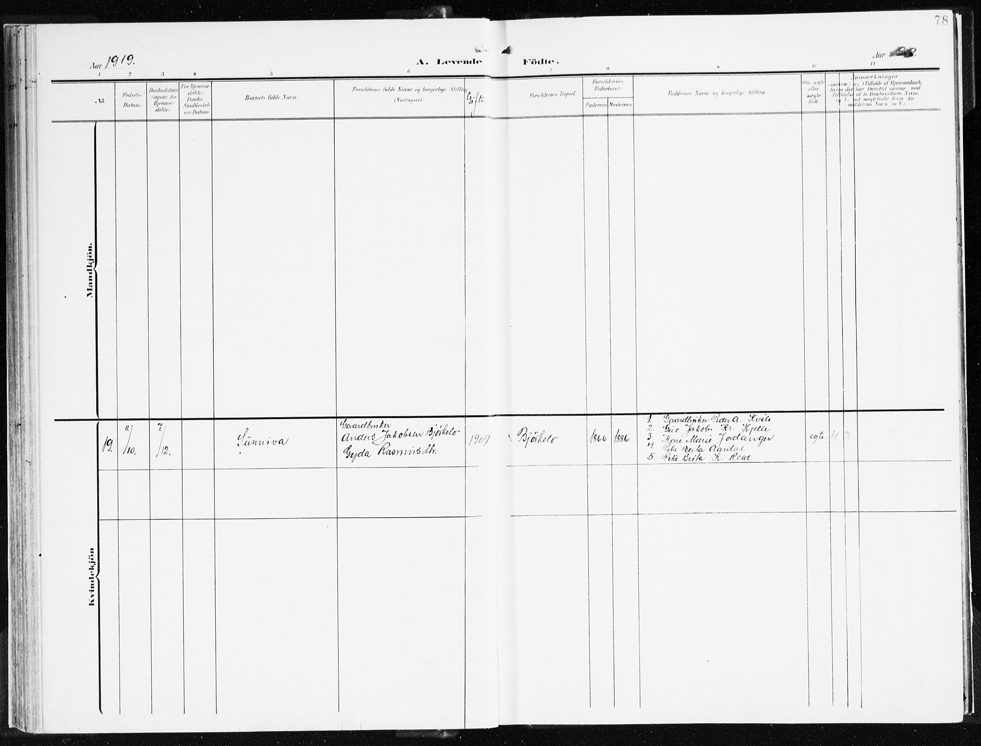 Gloppen sokneprestembete, AV/SAB-A-80101/H/Haa/Haac/L0003: Parish register (official) no. C 3, 1904-1921, p. 78