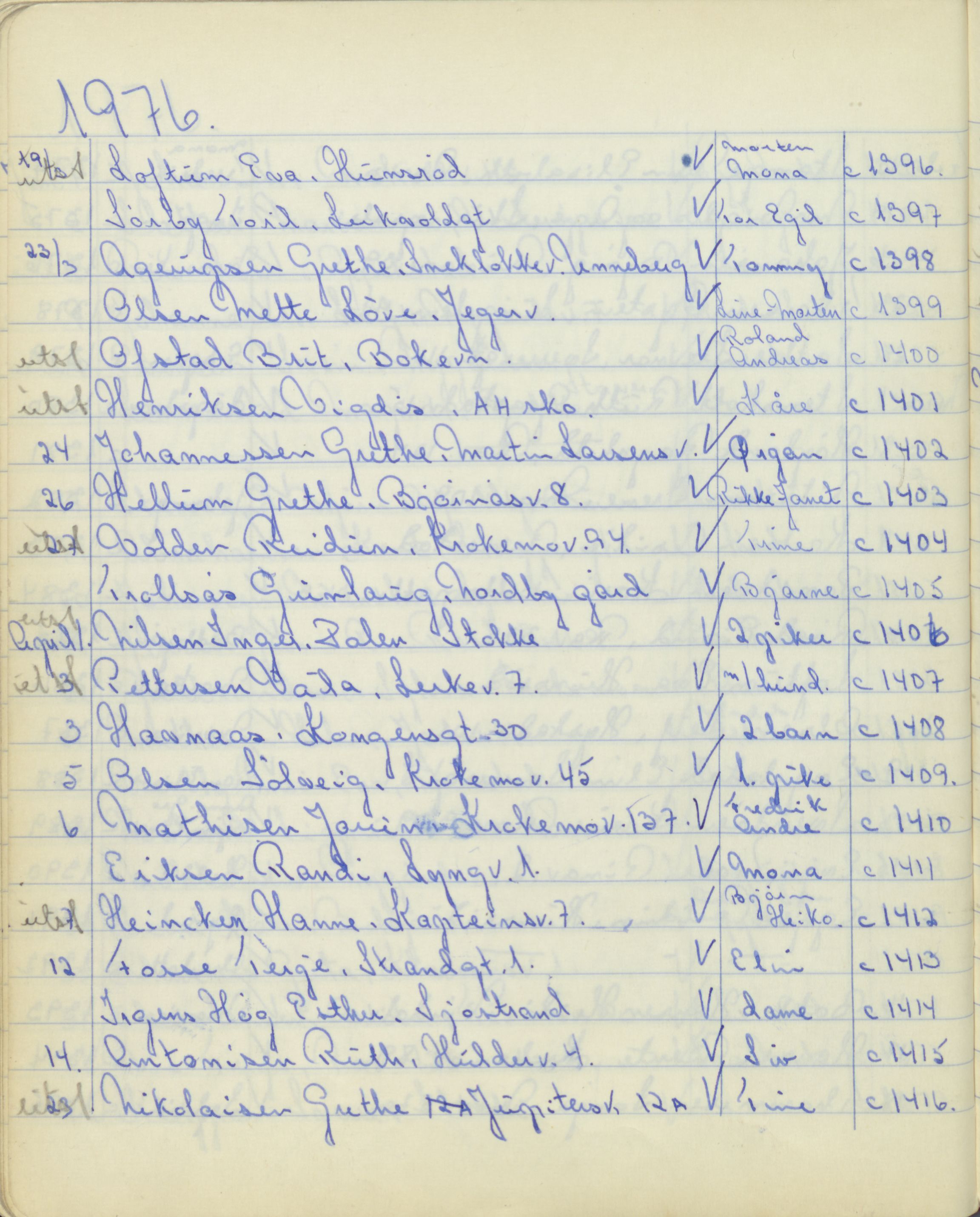 Pa 1494 - Jørgensen, Antonius. Fotograf, VEMU/A-2760/F/Fa, 1927-2004, p. 3108