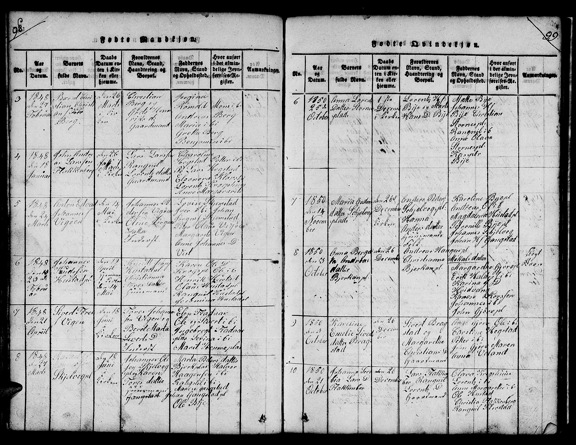 Ministerialprotokoller, klokkerbøker og fødselsregistre - Nord-Trøndelag, AV/SAT-A-1458/732/L0317: Parish register (copy) no. 732C01, 1816-1881, p. 98-99