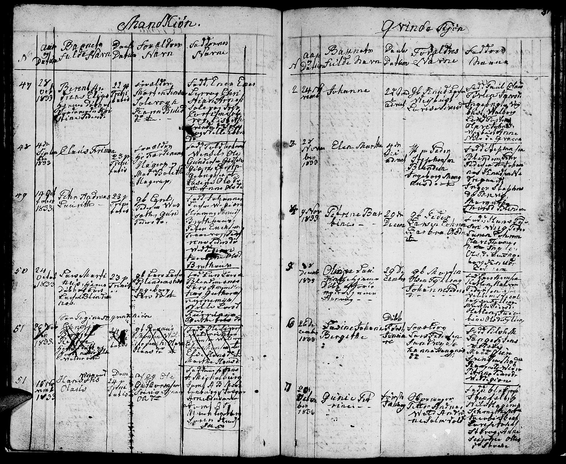 Ministerialprotokoller, klokkerbøker og fødselsregistre - Møre og Romsdal, AV/SAT-A-1454/528/L0425: Parish register (copy) no. 528C06, 1827-1840, p. 51