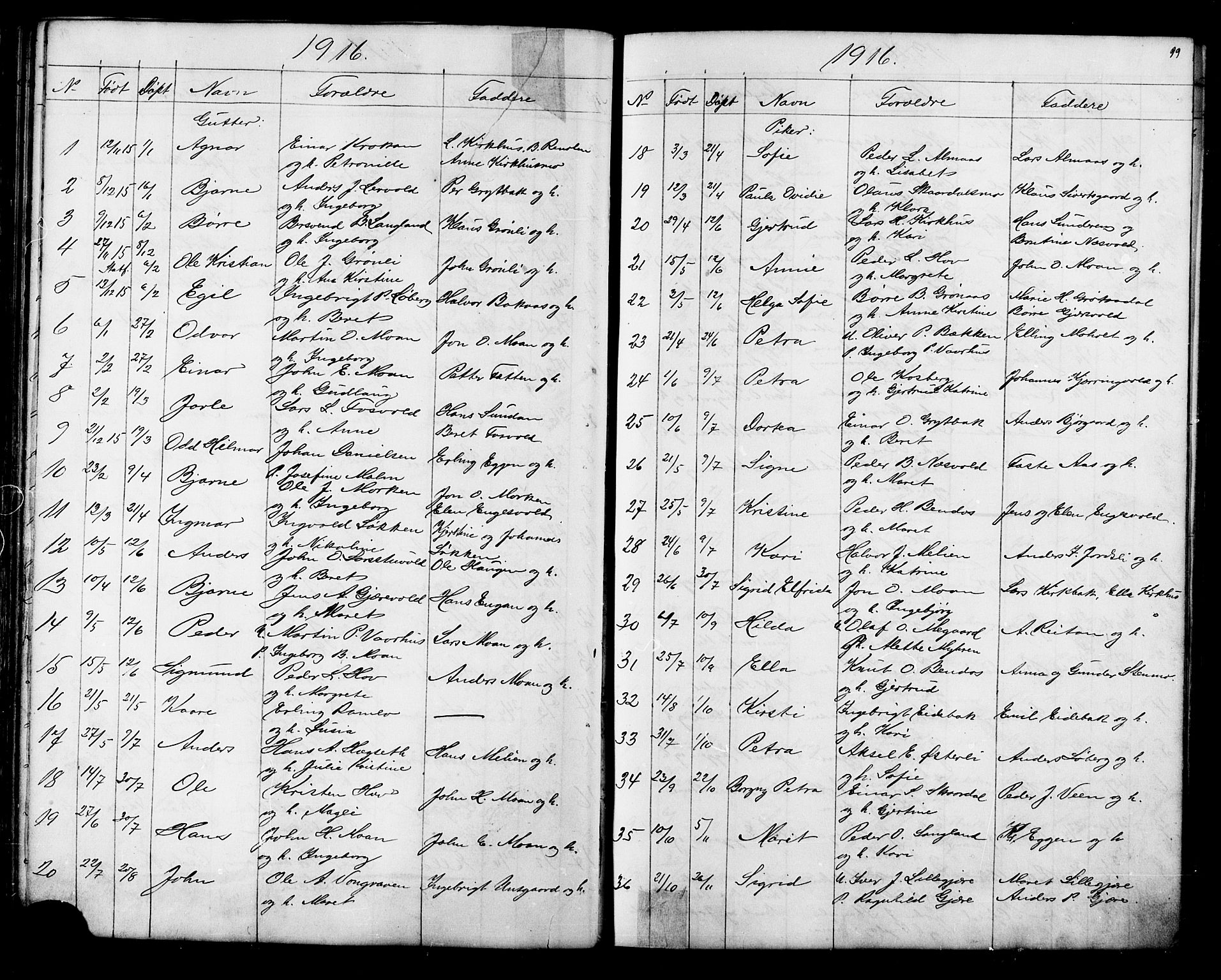 Ministerialprotokoller, klokkerbøker og fødselsregistre - Sør-Trøndelag, SAT/A-1456/686/L0985: Parish register (copy) no. 686C01, 1871-1933, p. 99