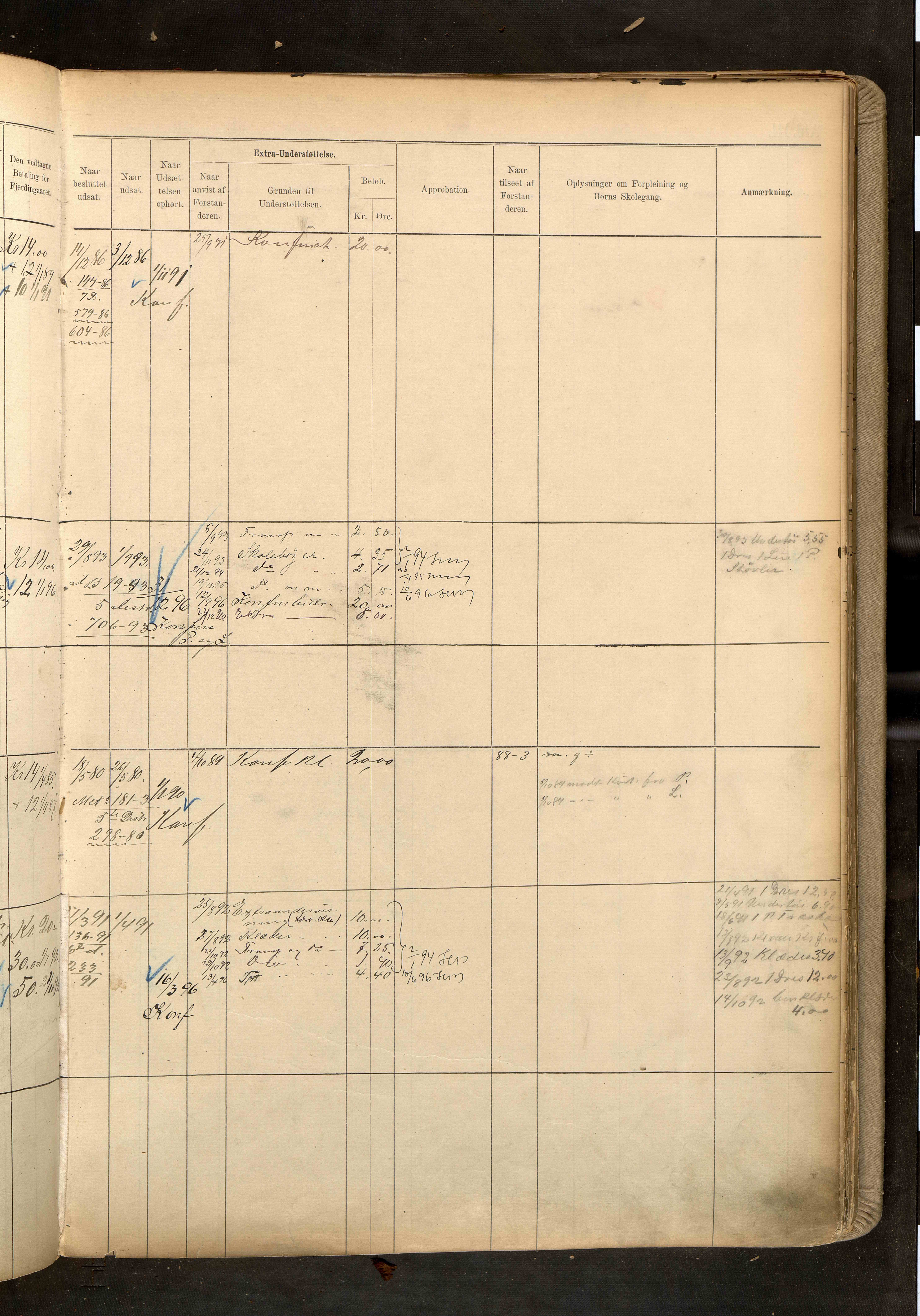 Fattigvesenet, OBA/A-20045/H/Hd/L0003: Manntallsprotokoll. Mnr. 1-500, 1887-1897, p. 400