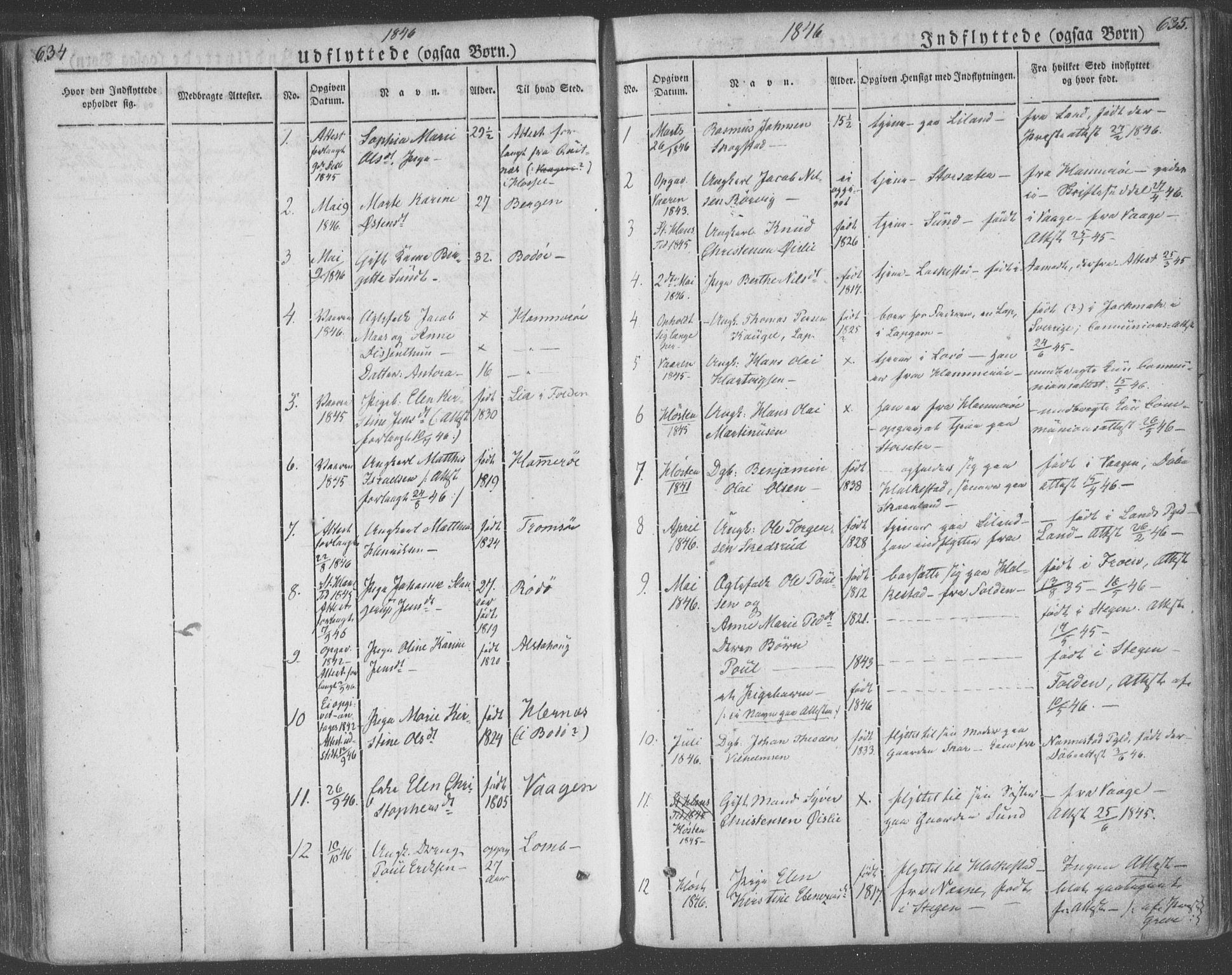 Ministerialprotokoller, klokkerbøker og fødselsregistre - Nordland, AV/SAT-A-1459/855/L0799: Parish register (official) no. 855A07, 1834-1852, p. 634-635