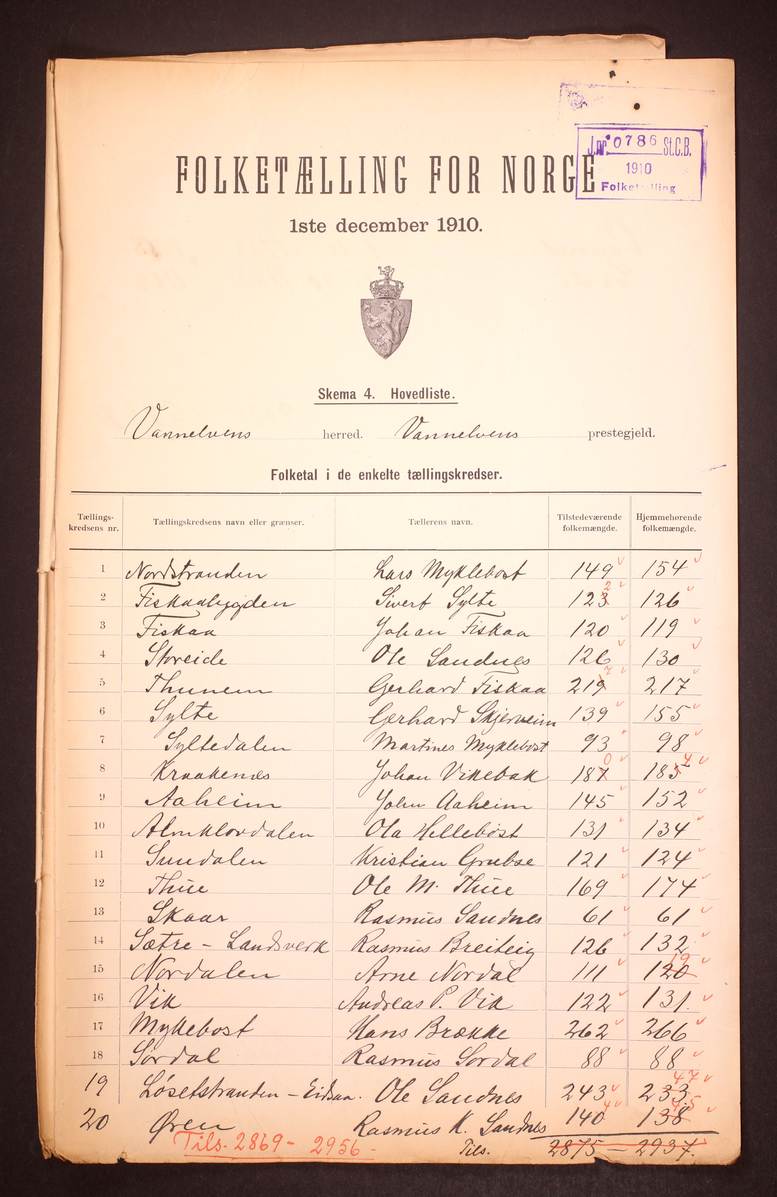 RA, 1910 census for Vanylven, 1910, p. 2