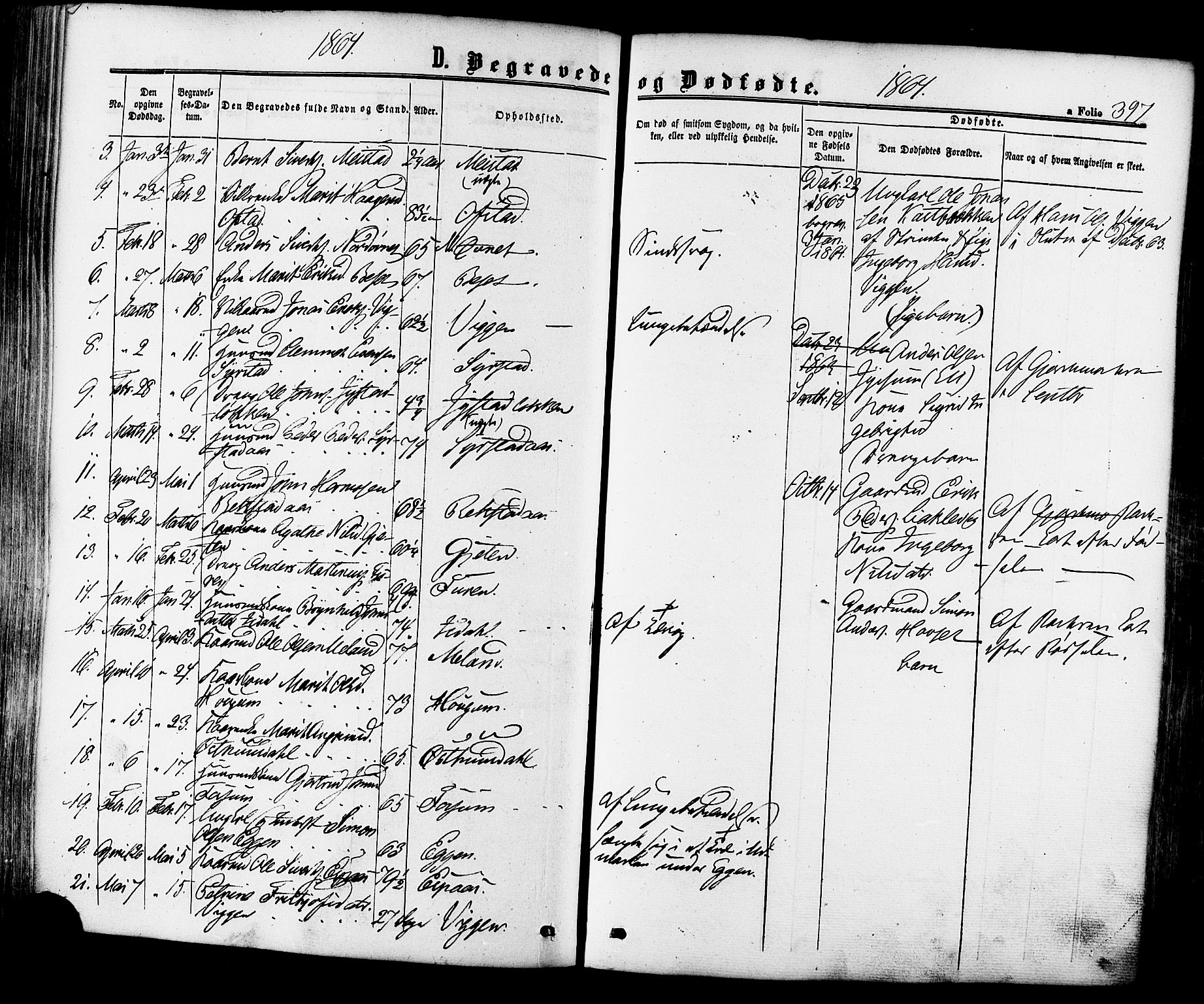 Ministerialprotokoller, klokkerbøker og fødselsregistre - Sør-Trøndelag, SAT/A-1456/665/L0772: Parish register (official) no. 665A07, 1856-1878, p. 397
