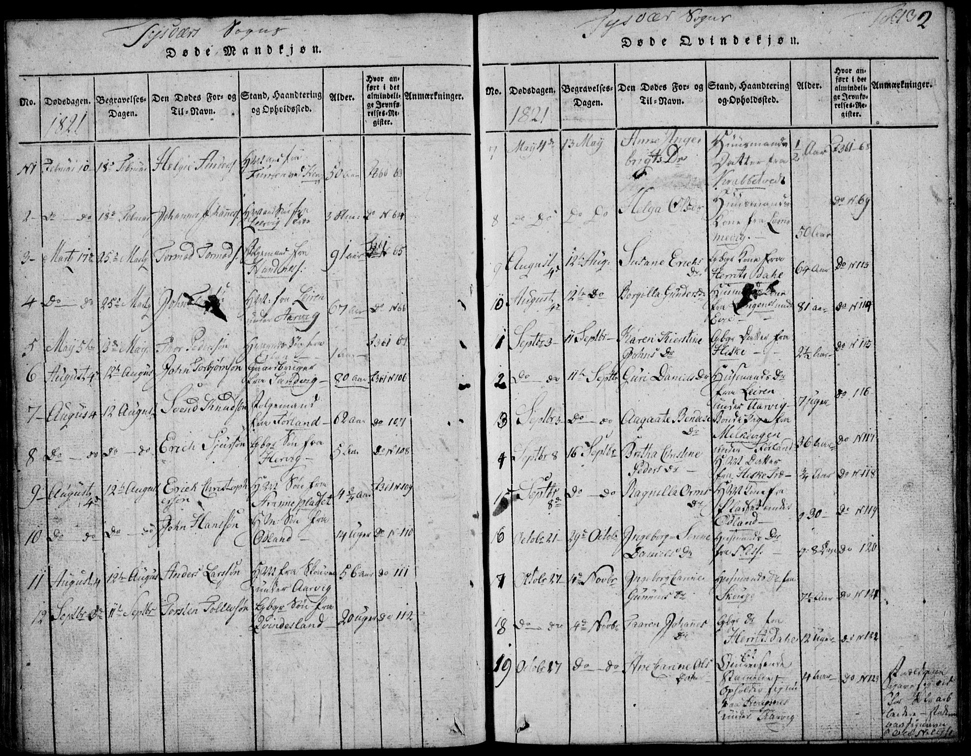 Skjold sokneprestkontor, SAST/A-101847/H/Ha/Hab/L0002: Parish register (copy) no. B 2 /1, 1815-1830, p. 132