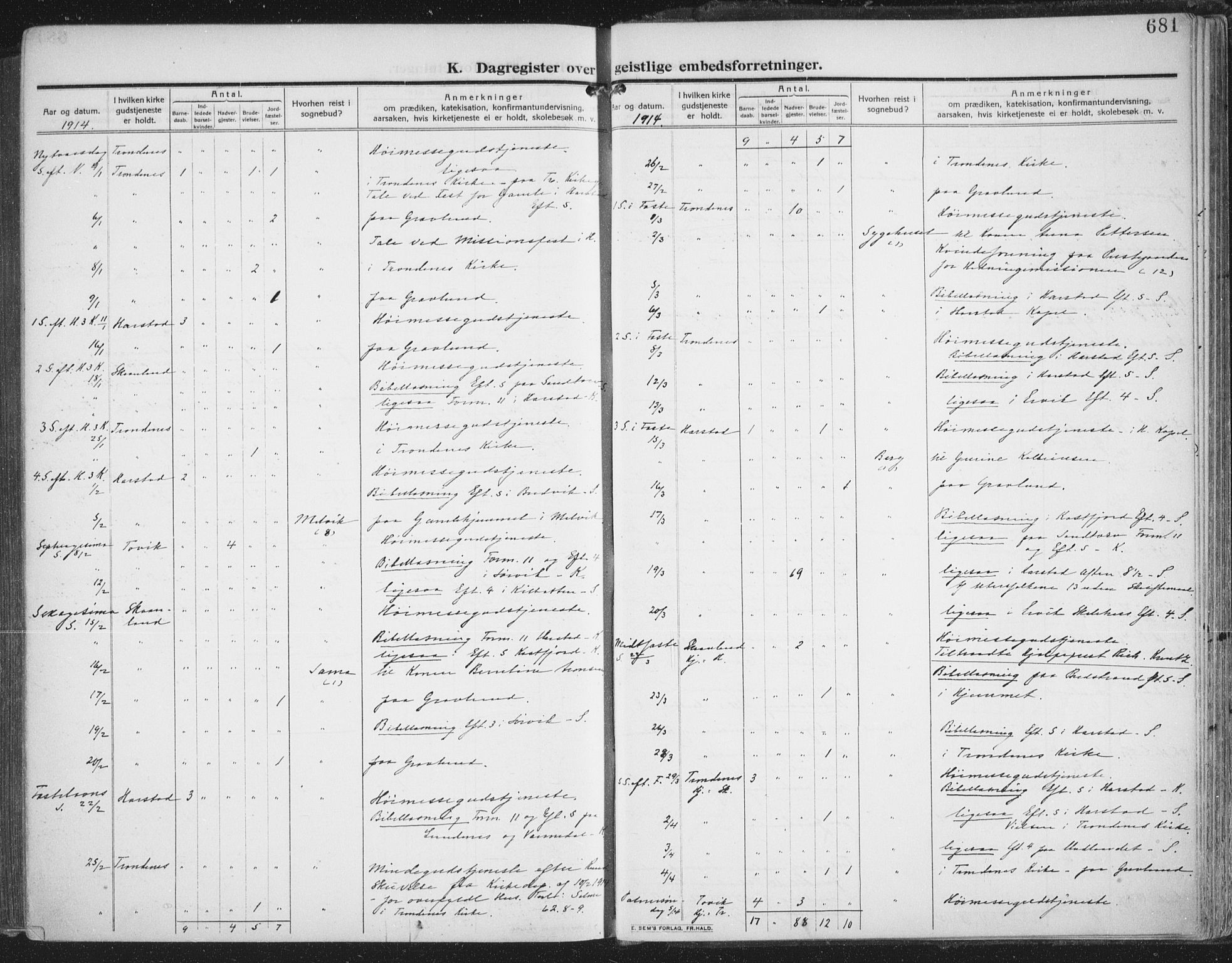 Trondenes sokneprestkontor, SATØ/S-1319/H/Ha/L0018kirke: Parish register (official) no. 18, 1909-1918, p. 681