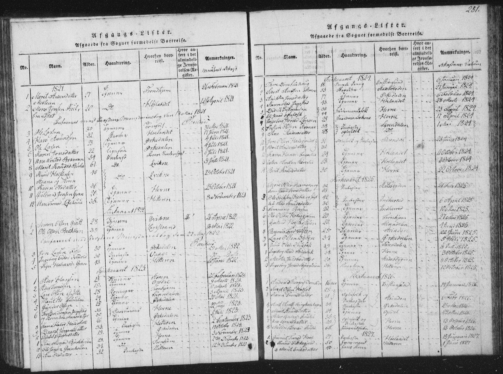 Ministerialprotokoller, klokkerbøker og fødselsregistre - Sør-Trøndelag, SAT/A-1456/672/L0862: Parish register (copy) no. 672C01, 1816-1831, p. 281