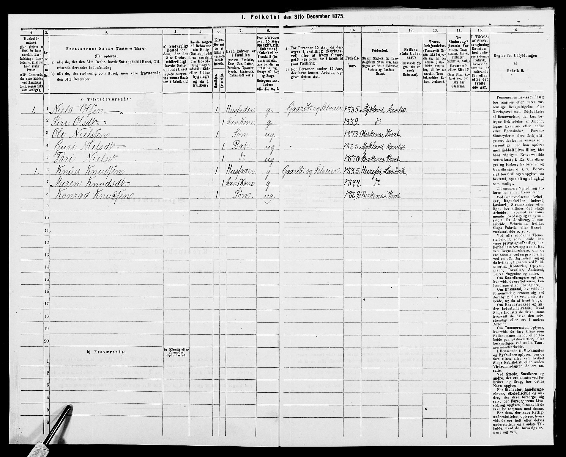 SAK, 1875 census for 1013P Tveit, 1875, p. 991