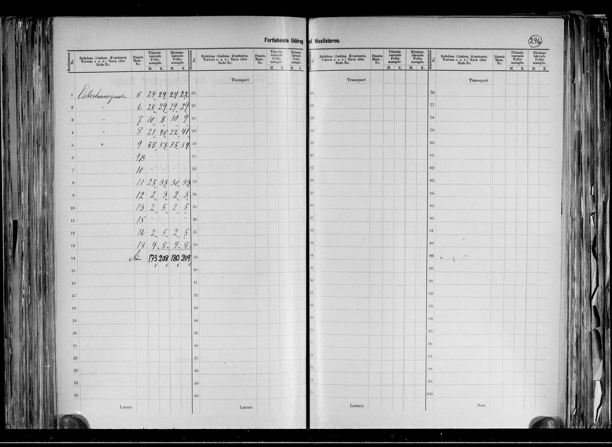 RA, 1891 census for 0301 Kristiania, 1891, p. 76160