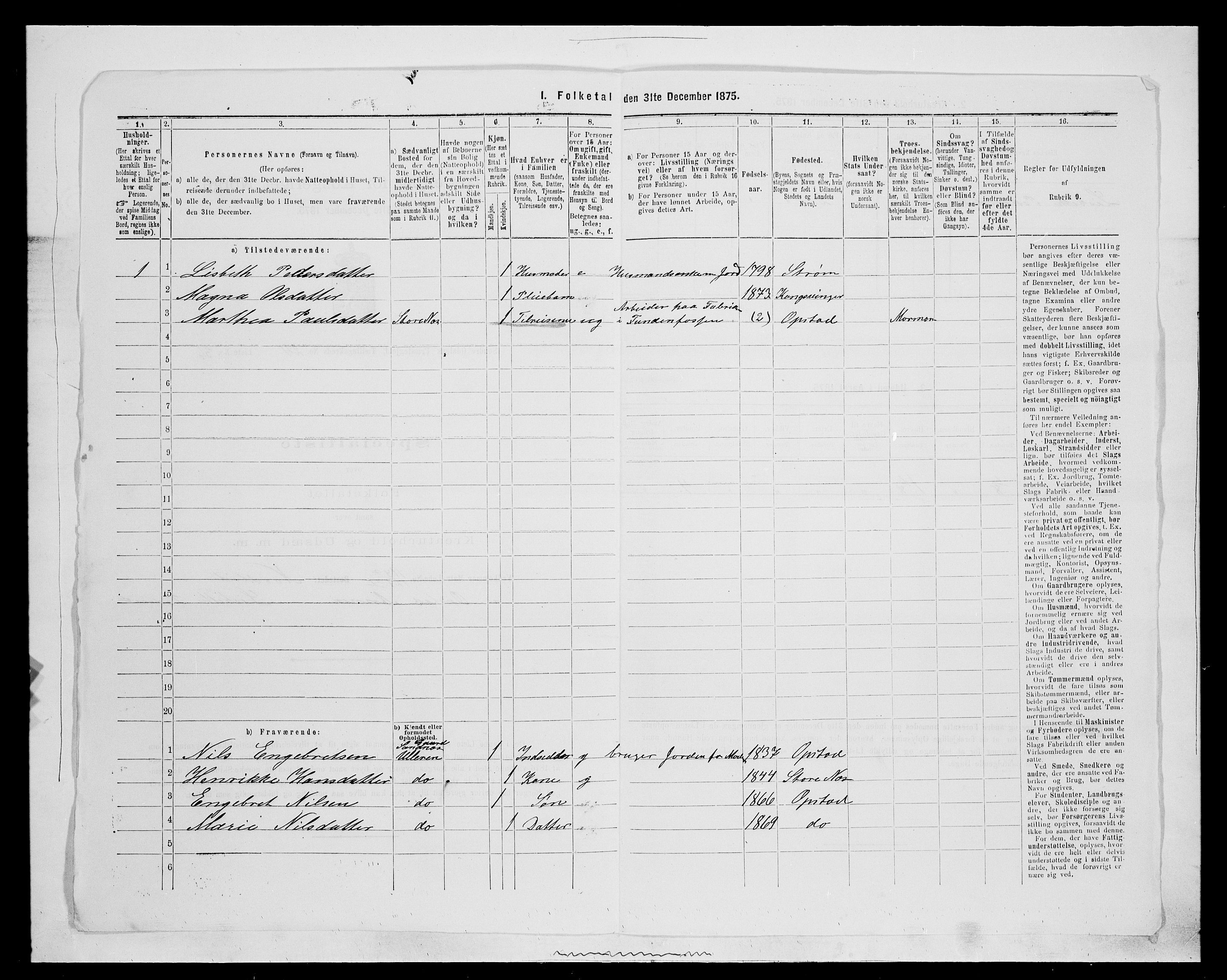 SAH, 1875 census for 0419P Sør-Odal, 1875, p. 2092