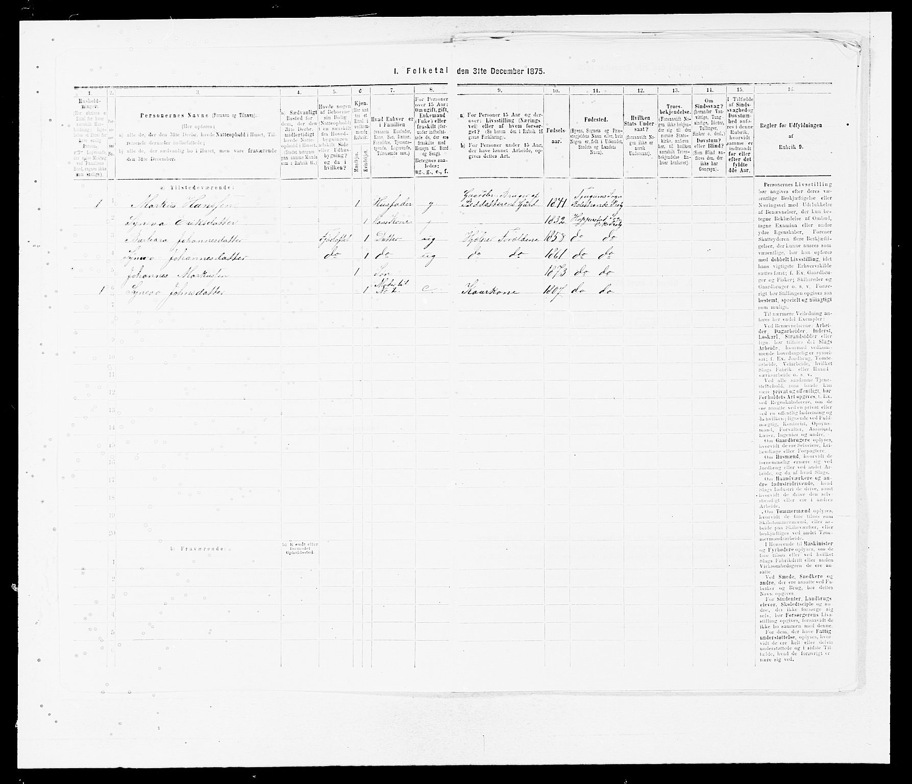 SAB, 1875 census for 1417P Vik, 1875, p. 702