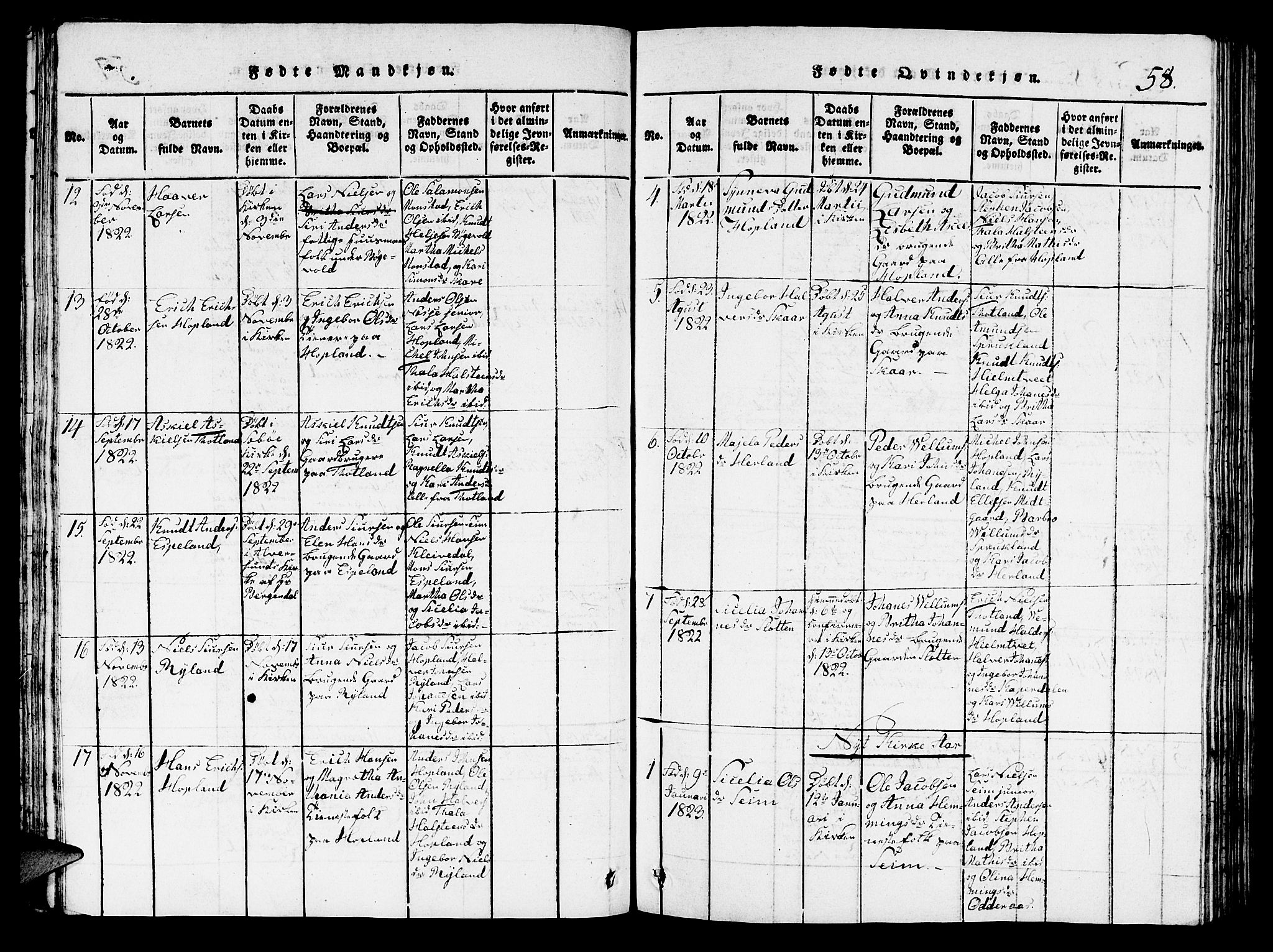 Hosanger sokneprestembete, AV/SAB-A-75801/H/Hab: Parish register (copy) no. A 1 /2, 1816-1825, p. 58