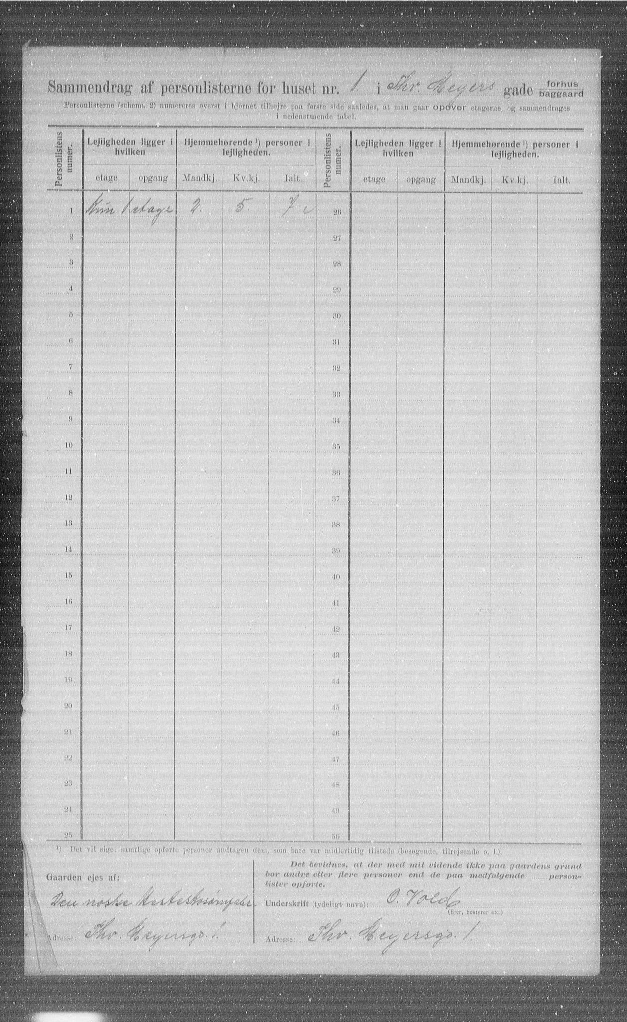 OBA, Municipal Census 1907 for Kristiania, 1907, p. 55687