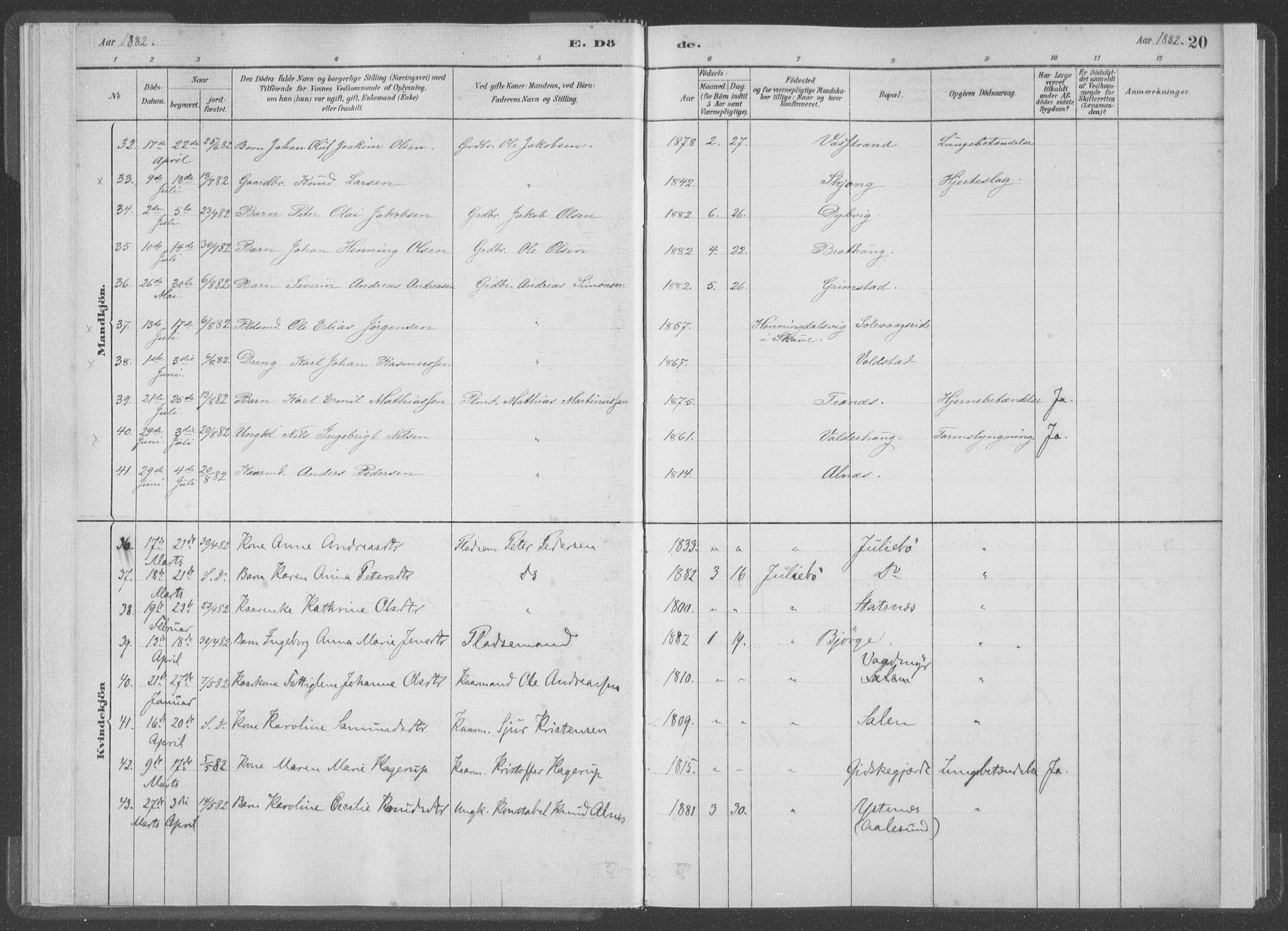 Ministerialprotokoller, klokkerbøker og fødselsregistre - Møre og Romsdal, AV/SAT-A-1454/528/L0403: Parish register (official) no. 528A13I, 1880-1947, p. 20