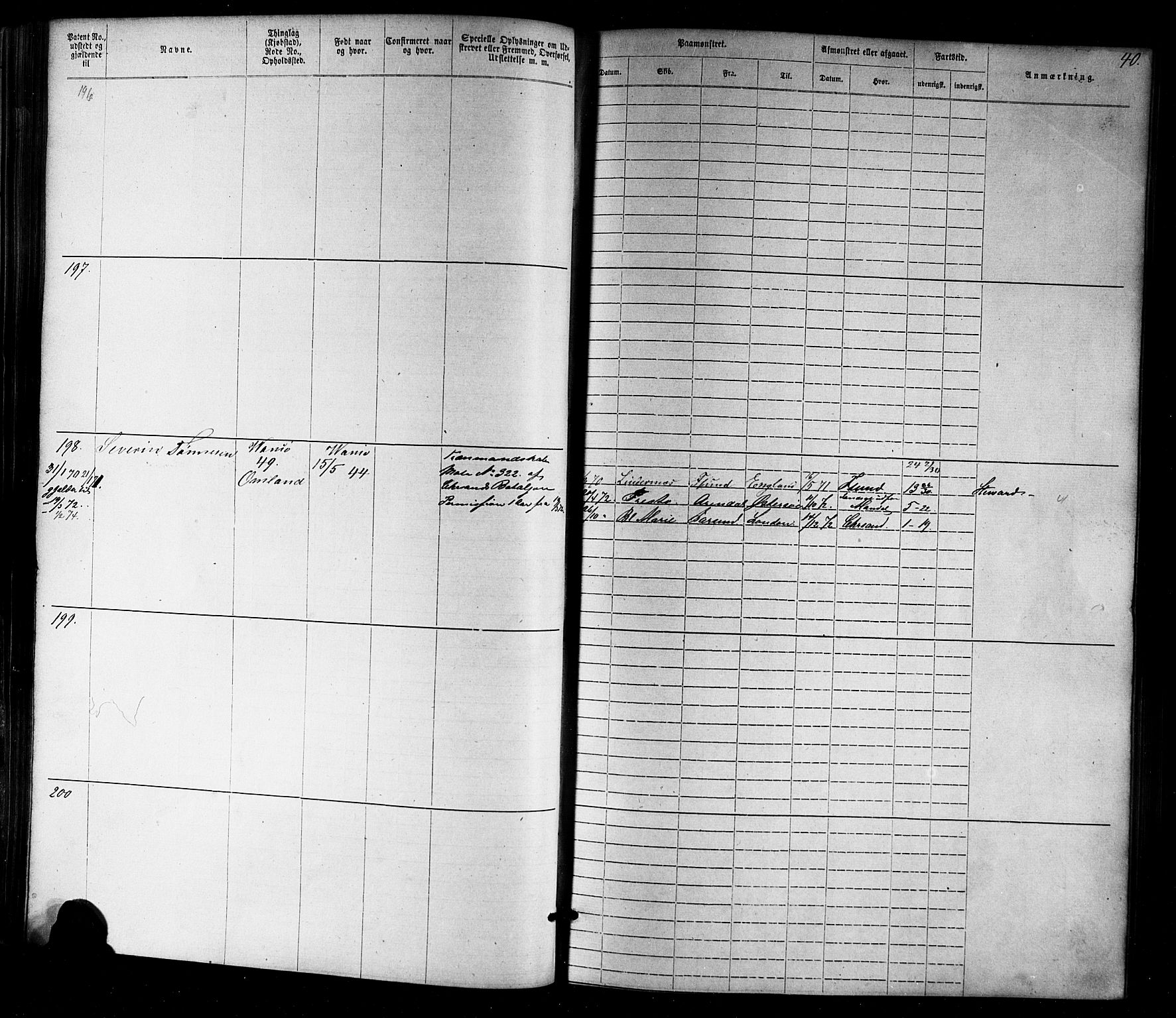 Farsund mønstringskrets, SAK/2031-0017/F/Fa/L0005: Annotasjonsrulle nr 1-1910 med register, Z-2, 1869-1877, p. 66