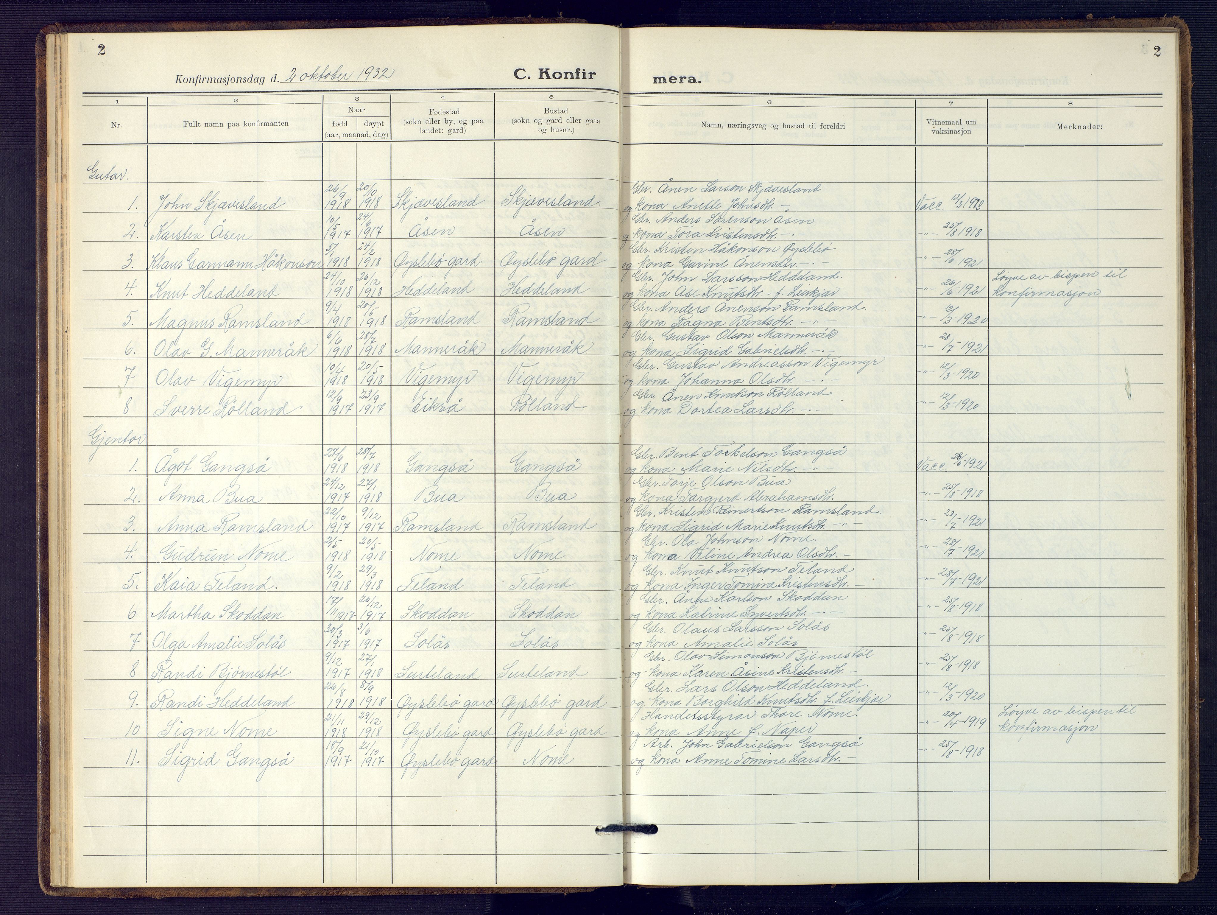 Holum sokneprestkontor, AV/SAK-1111-0022/F/Fb/Fbc/L0005: Parish register (copy) no. B 5, 1931-1945, p. 2