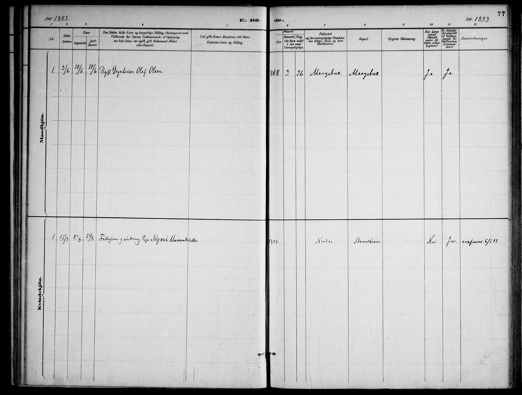 Lårdal kirkebøker, AV/SAKO-A-284/F/Fa/L0007: Parish register (official) no. I 7, 1887-1906, p. 77