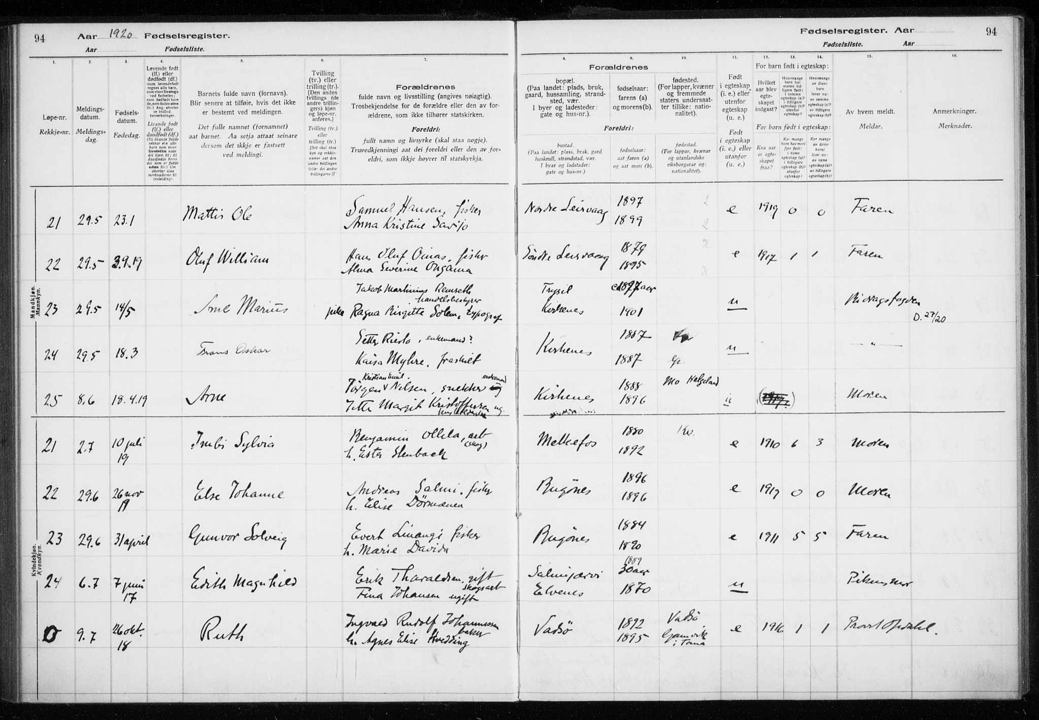 Sør-Varanger sokneprestkontor, AV/SATØ-S-1331/I/Ia/L0016: Birth register no. 16, 1915-1925, p. 94