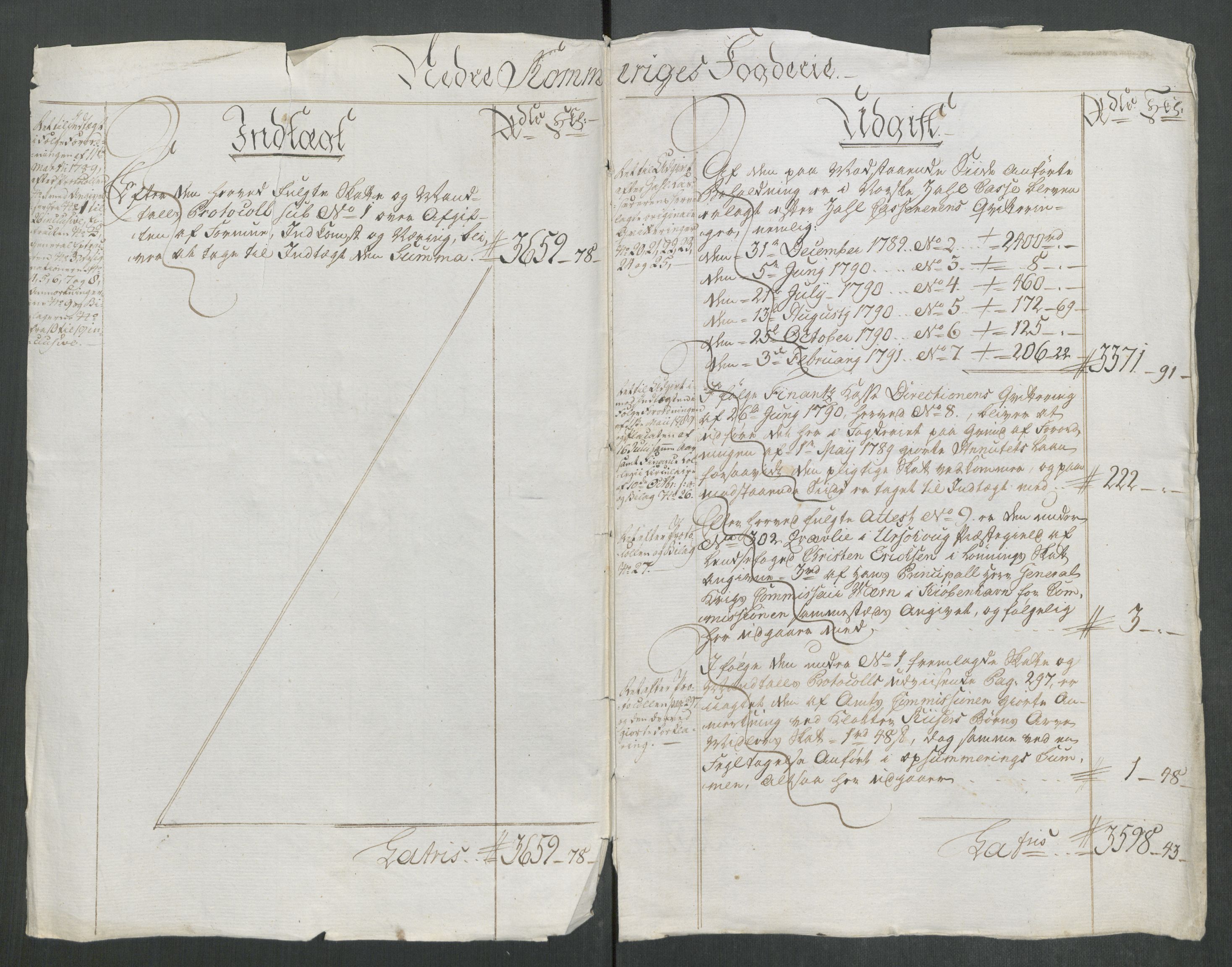 Rentekammeret inntil 1814, Reviderte regnskaper, Mindre regnskaper, AV/RA-EA-4068/Rf/Rfe/L0028: Nedre Romerike fogderi. Nedre Telemark og Bamle fogderi, Nordhordland og Voss fogderi, 1789, p. 5