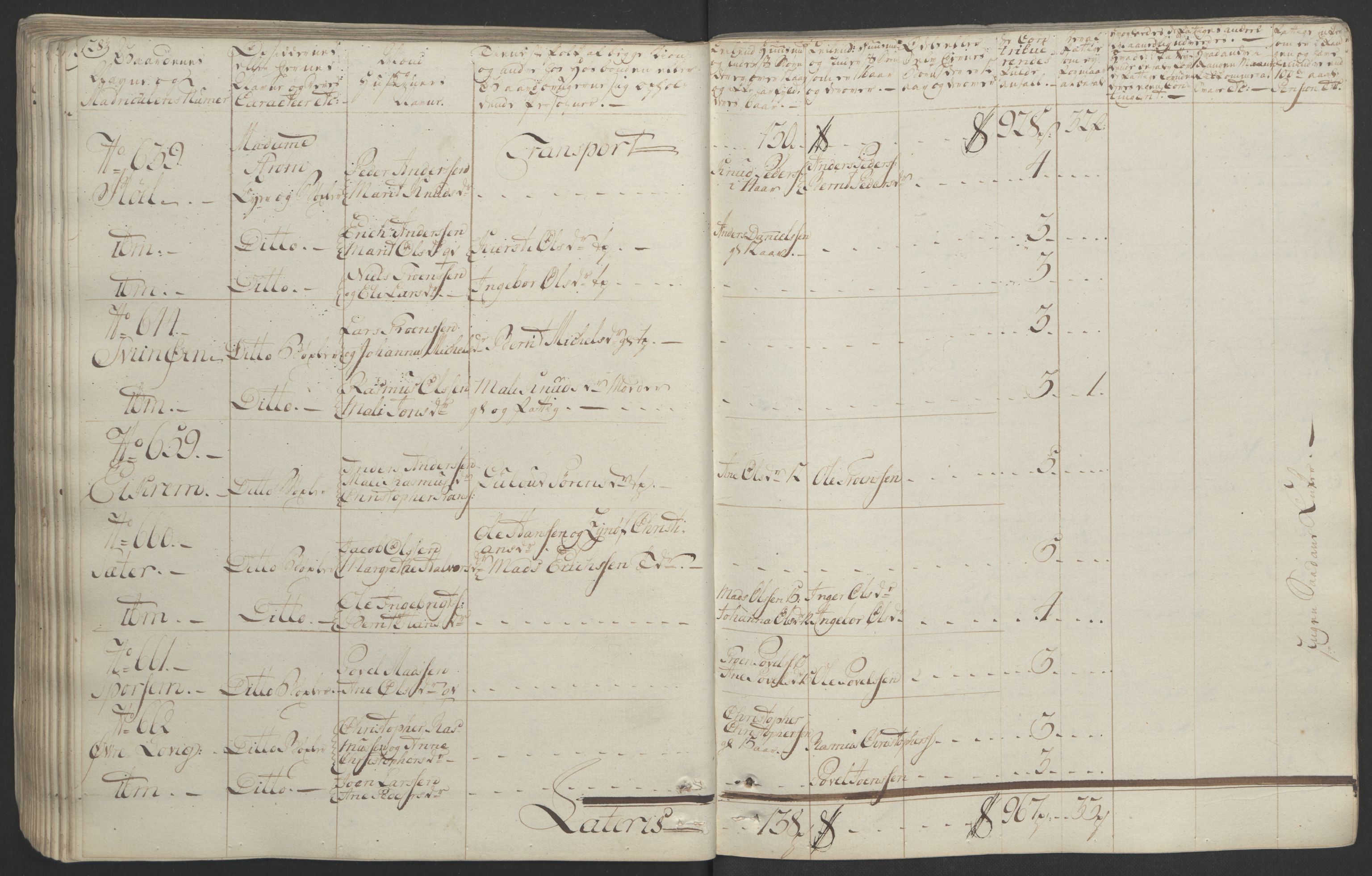 Rentekammeret inntil 1814, Realistisk ordnet avdeling, AV/RA-EA-4070/Ol/L0020/0001: [Gg 10]: Ekstraskatten, 23.09.1762. Romsdal, Strinda, Selbu, Inderøy. / Romsdal, 1764, p. 134