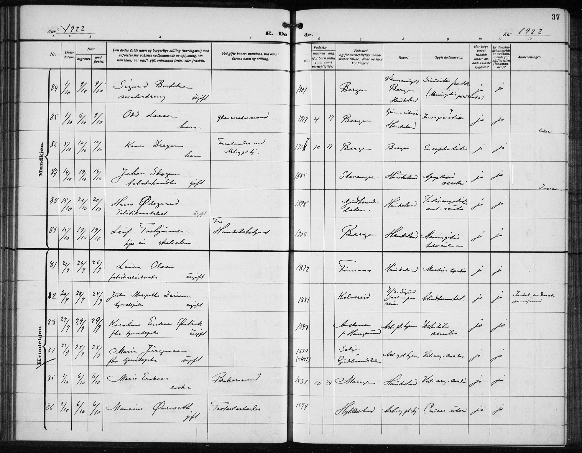 Bergen kommunale pleiehjem - stiftelsespresten, SAB/A-100281: Parish register (official) no. A 7, 1921-1932, p. 37