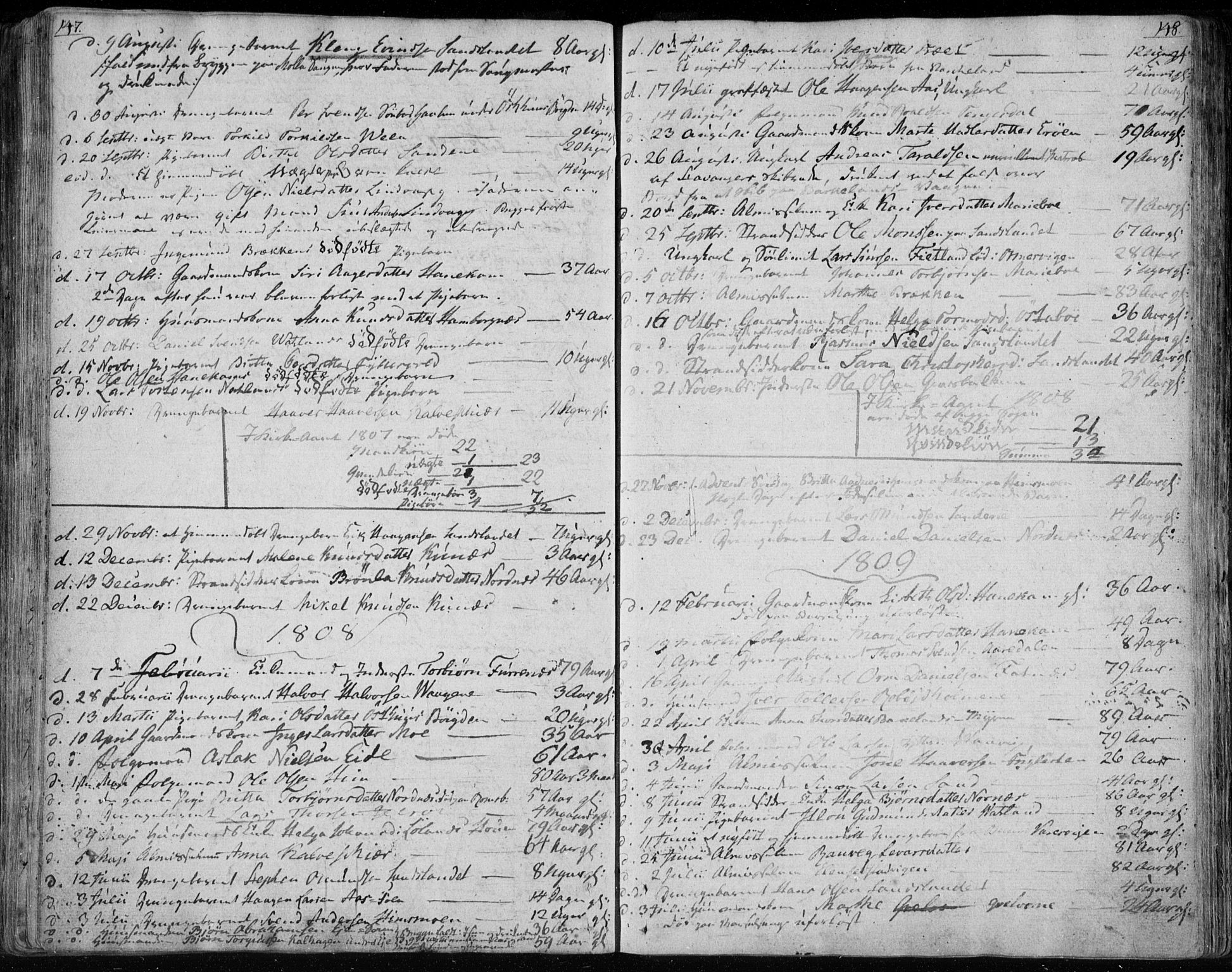 Jelsa sokneprestkontor, SAST/A-101842/01/IV: Parish register (official) no. A 4, 1796-1816, p. 147-148