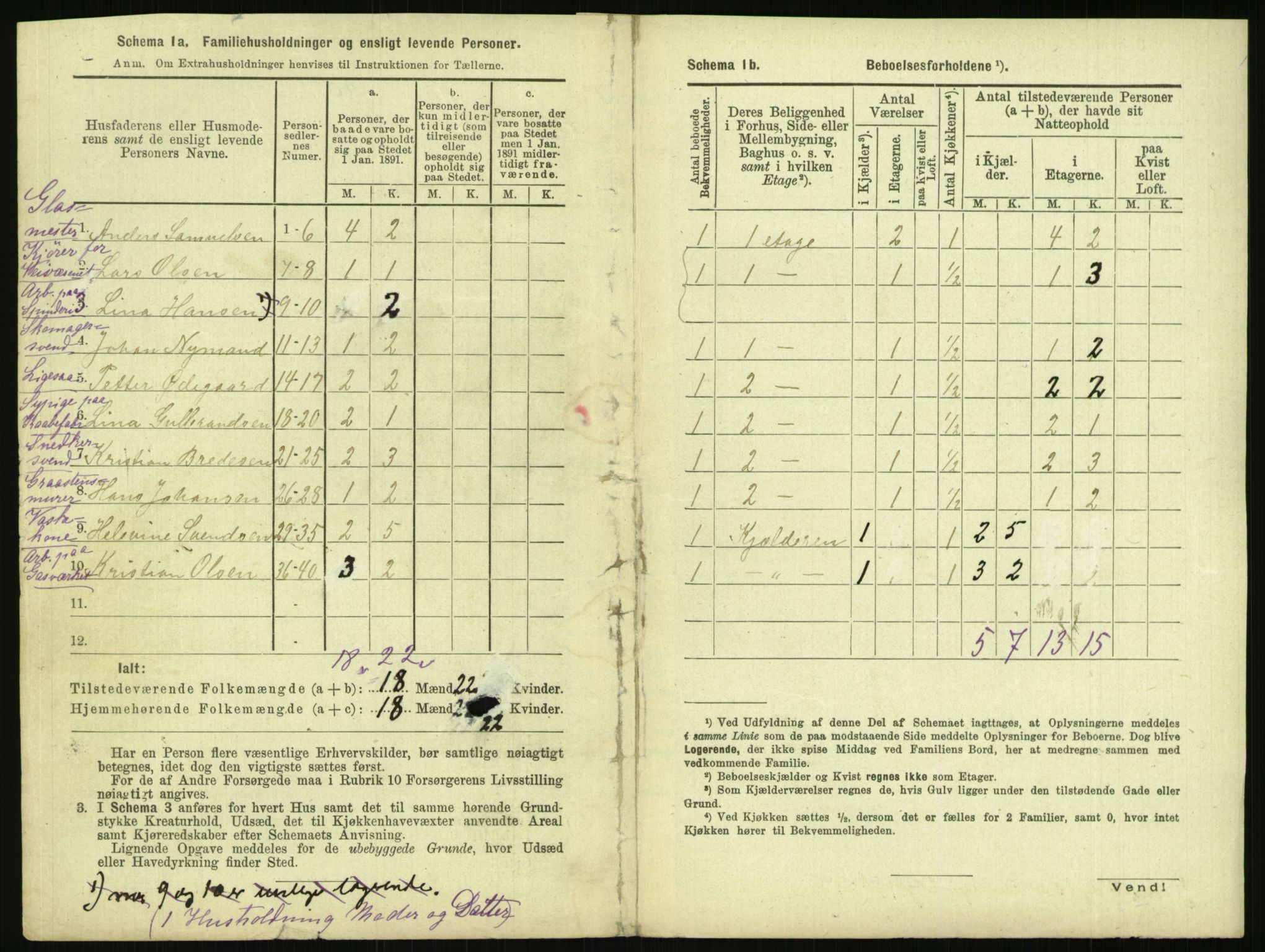 RA, 1891 census for 0301 Kristiania, 1891, p. 145824