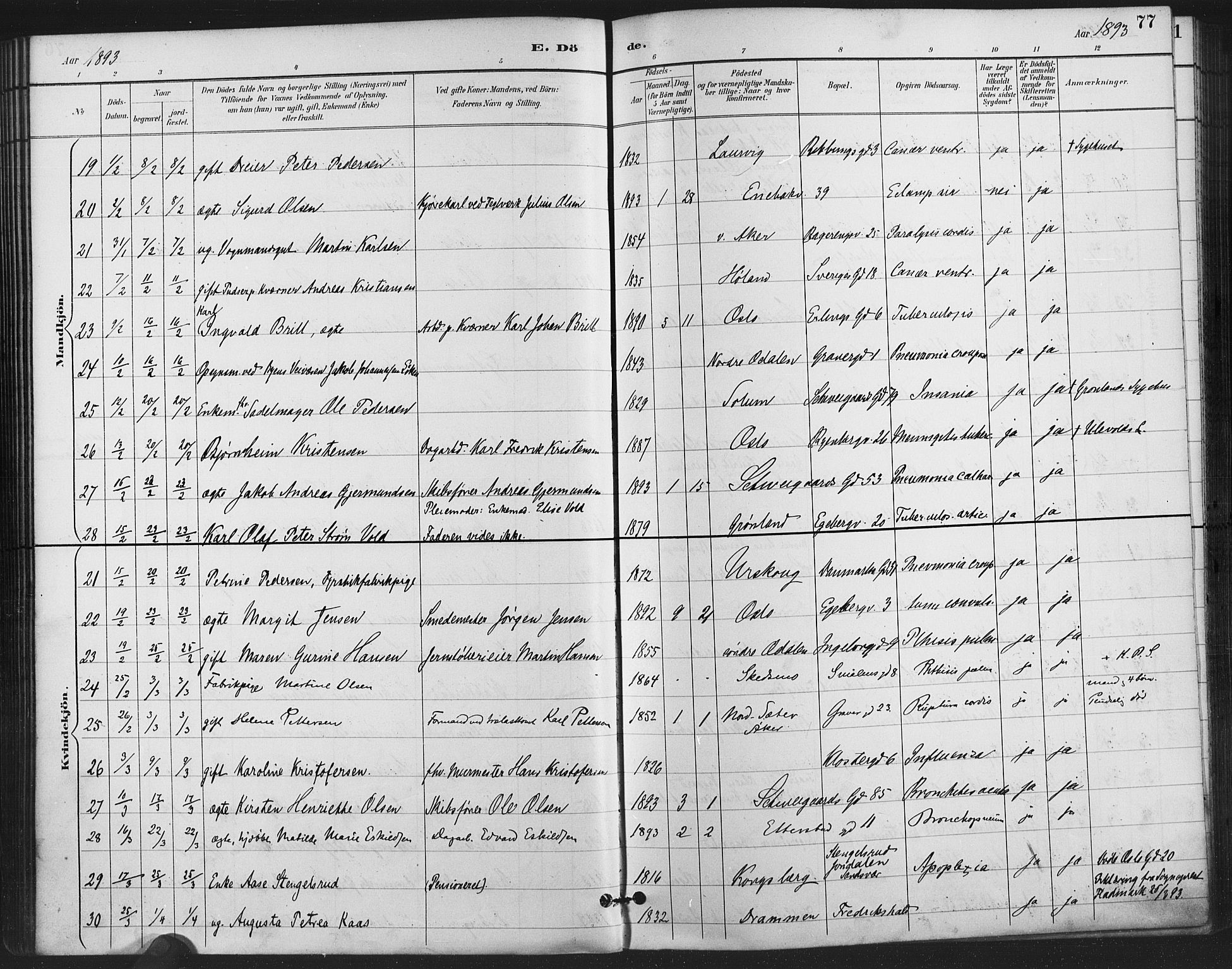 Gamlebyen prestekontor Kirkebøker, AV/SAO-A-10884/F/Fa/L0009: Parish register (official) no. 9, 1888-1909, p. 77