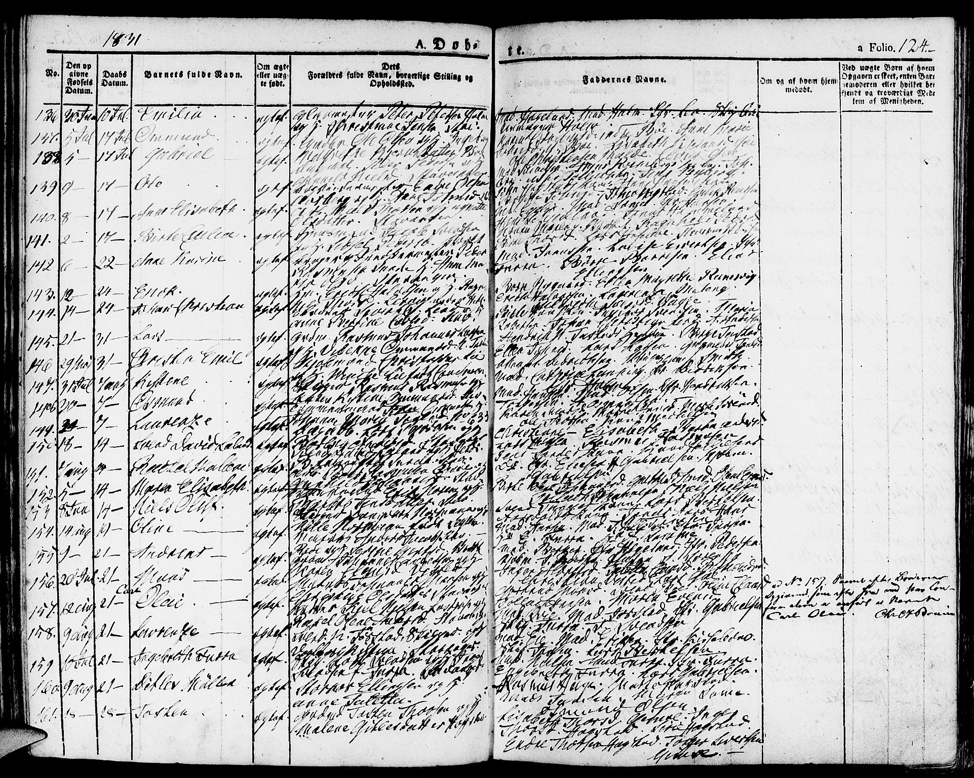 Domkirken sokneprestkontor, SAST/A-101812/001/30/30BA/L0009: Parish register (official) no. A 9, 1821-1832, p. 124