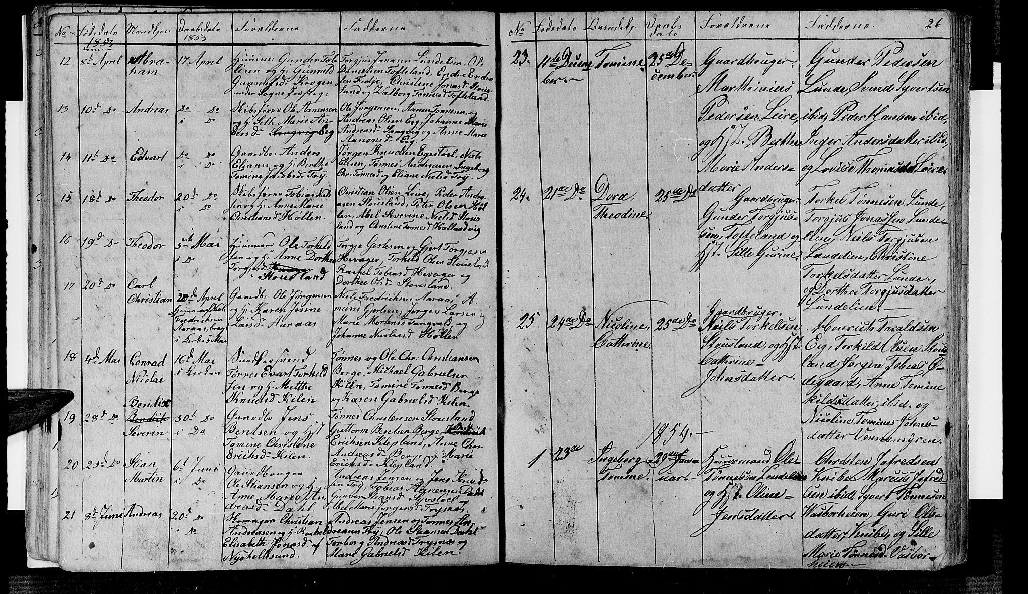 Søgne sokneprestkontor, SAK/1111-0037/F/Fb/Fbb/L0003: Parish register (copy) no. B 3, 1848-1864, p. 26