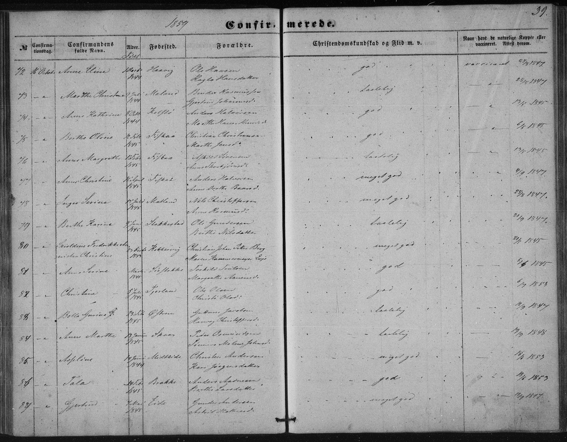 Avaldsnes sokneprestkontor, AV/SAST-A -101851/H/Ha/Haa/L0009: Parish register (official) no. A 9, 1853-1865, p. 39