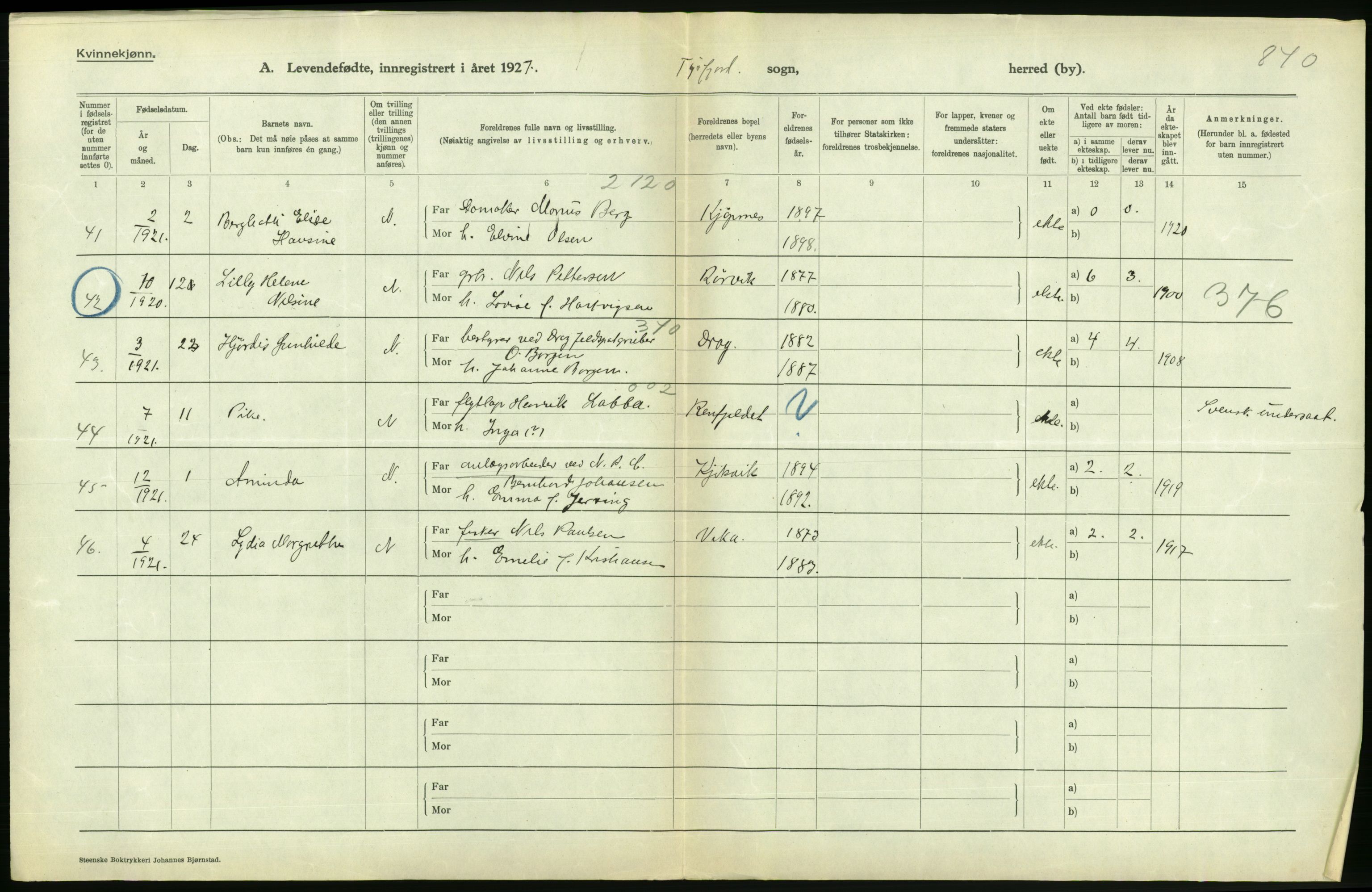 Statistisk sentralbyrå, Sosiodemografiske emner, Befolkning, AV/RA-S-2228/D/Df/Dfc/Dfca/L0049: Nordland fylke: Levendefødte menn og kvinner. Bygder., 1921, p. 260