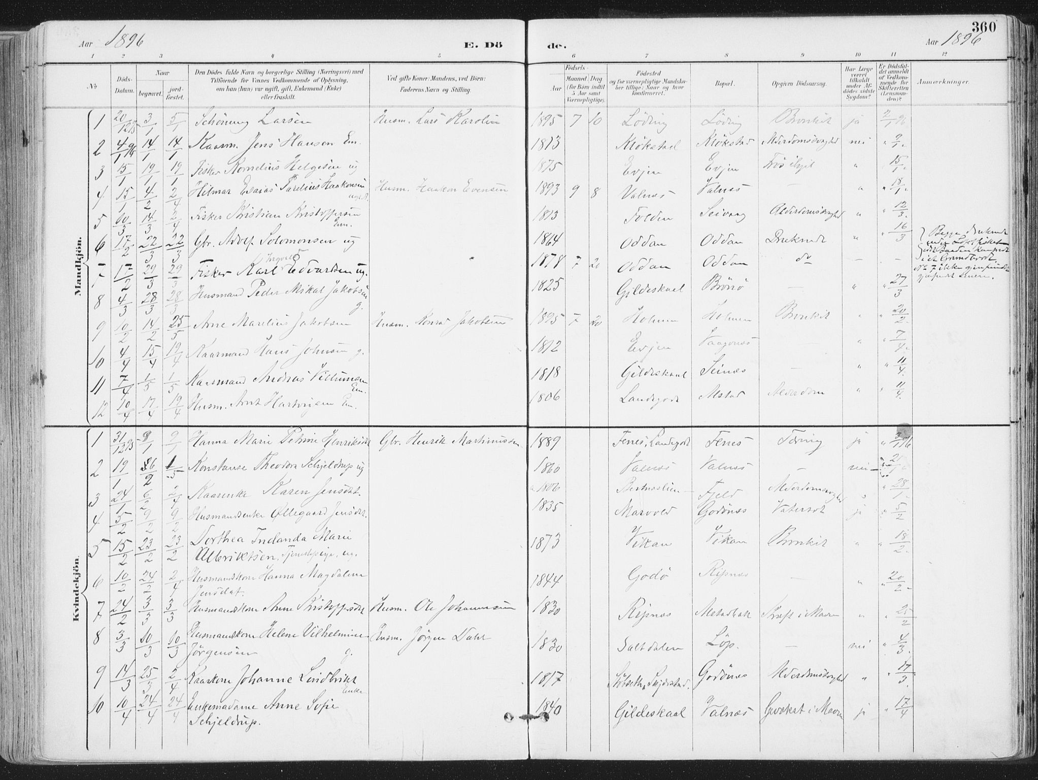 Ministerialprotokoller, klokkerbøker og fødselsregistre - Nordland, AV/SAT-A-1459/802/L0055: Parish register (official) no. 802A02, 1894-1915, p. 360