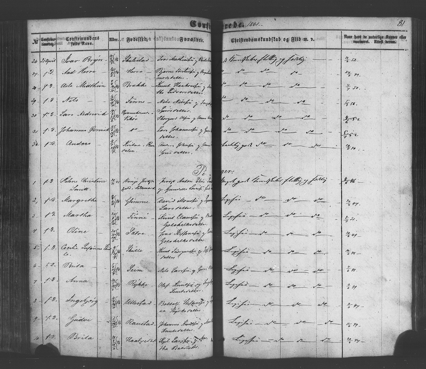 Voss sokneprestembete, SAB/A-79001/H/Haa: Parish register (official) no. A 18, 1848-1876, p. 81