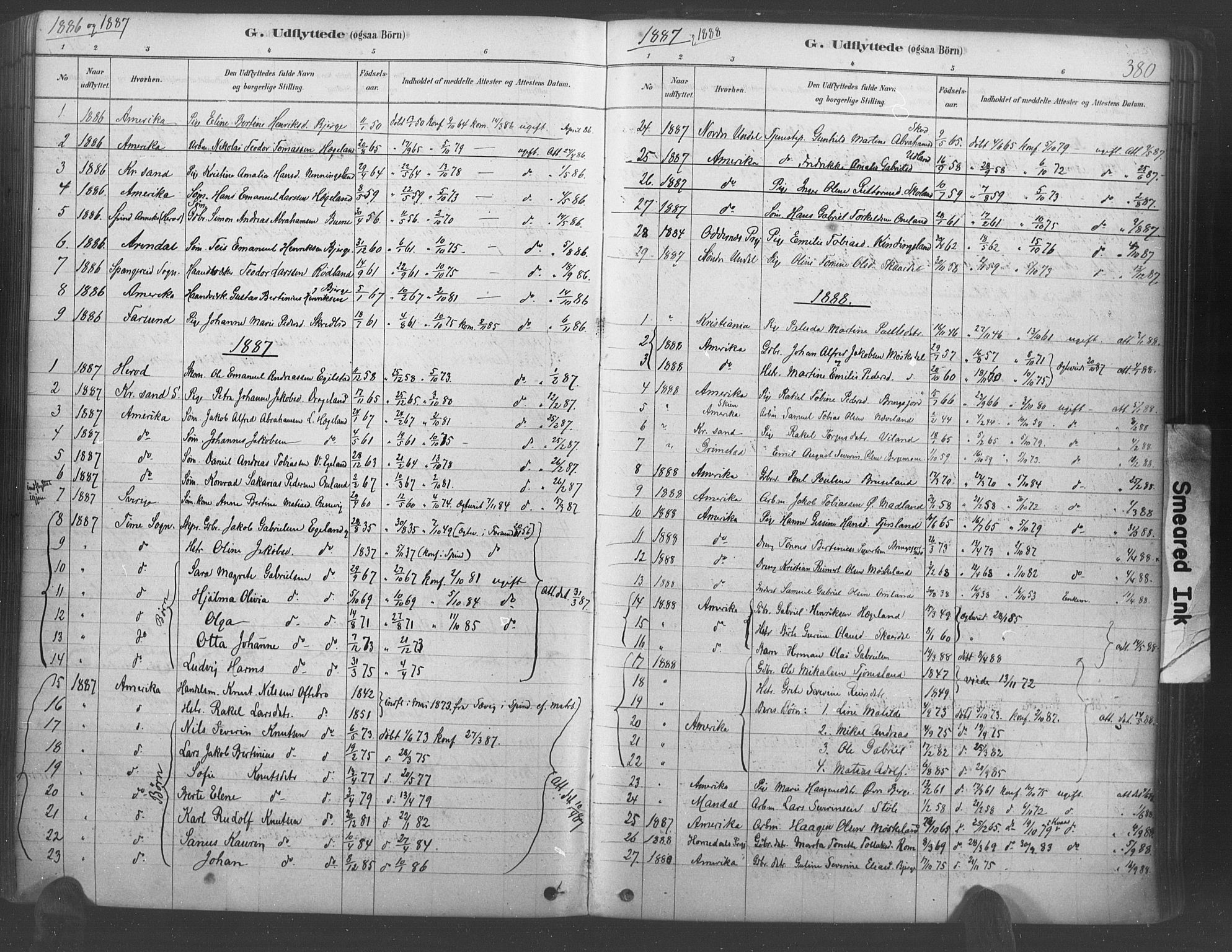 Lyngdal sokneprestkontor, AV/SAK-1111-0029/F/Fa/Fac/L0011: Parish register (official) no. A 11, 1878-1893, p. 380