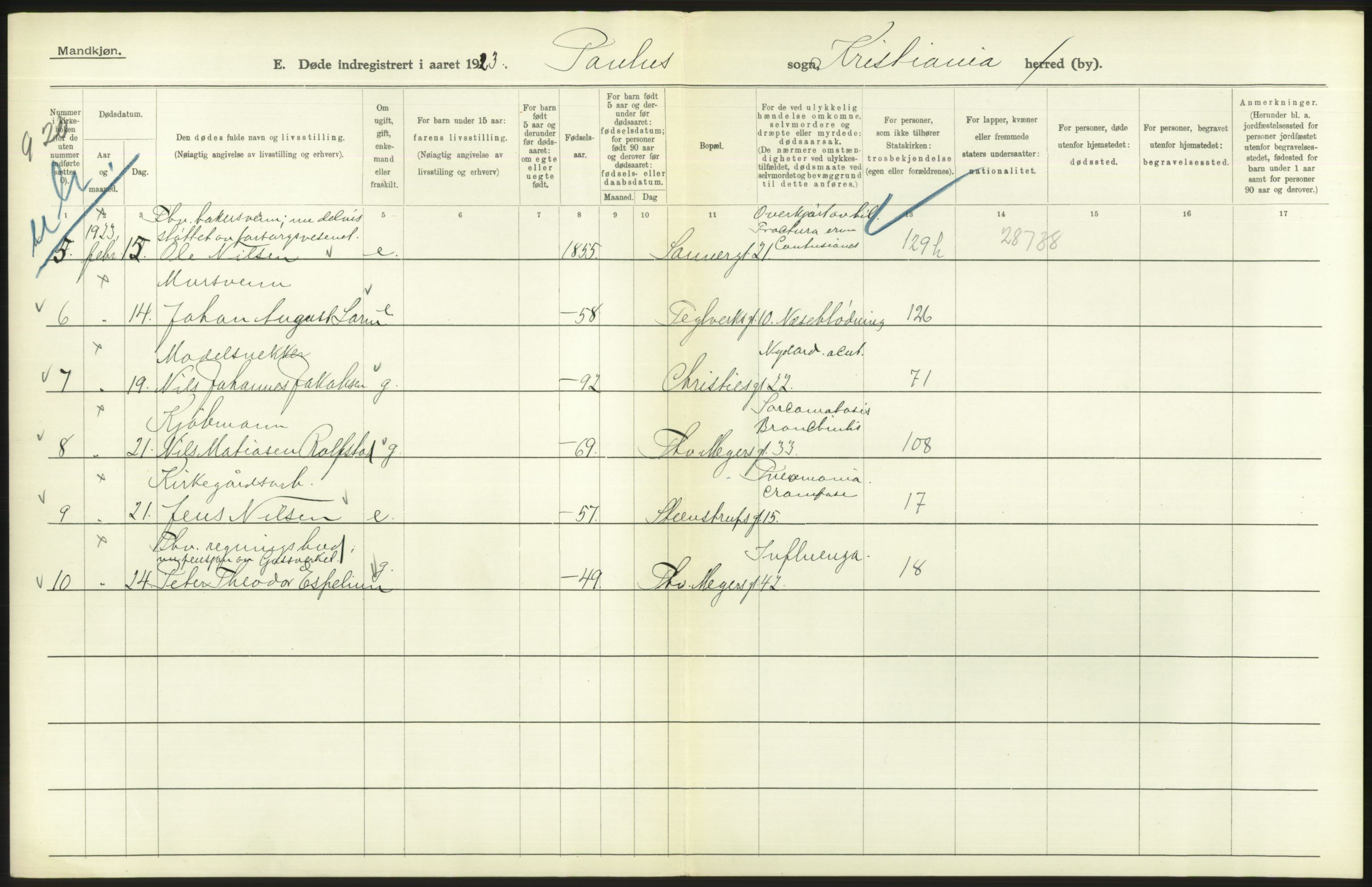 Statistisk sentralbyrå, Sosiodemografiske emner, Befolkning, AV/RA-S-2228/D/Df/Dfc/Dfcc/L0009: Kristiania: Døde, 1923, p. 502