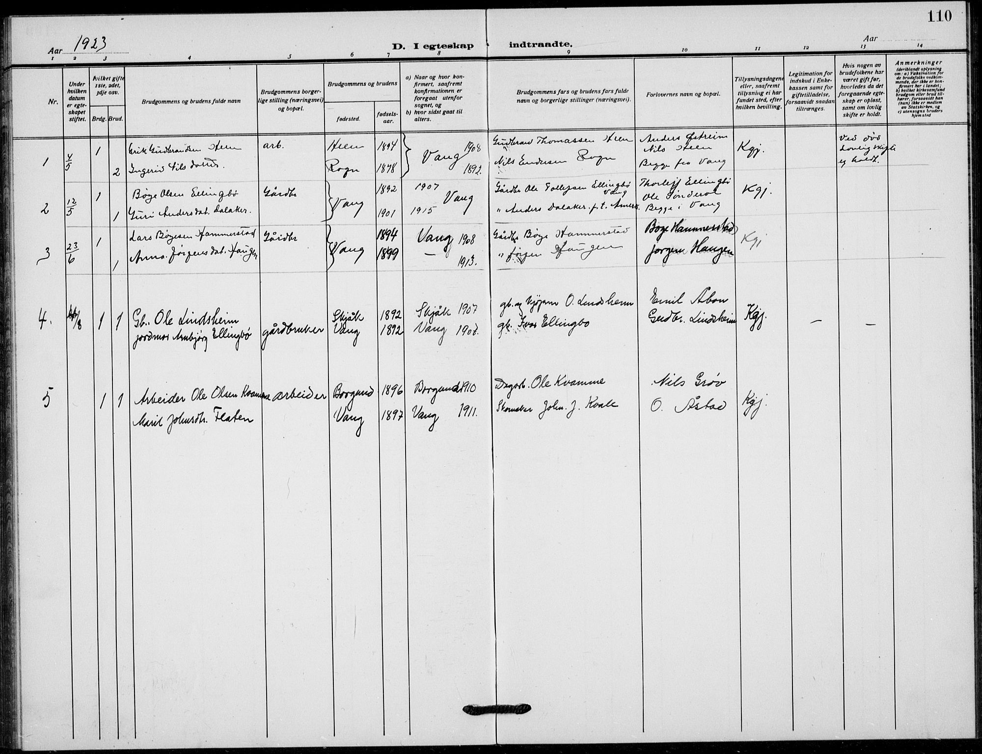 Vang prestekontor, Valdres, SAH/PREST-140/H/Hb/L0012: Parish register (copy) no. 12, 1919-1937, p. 110