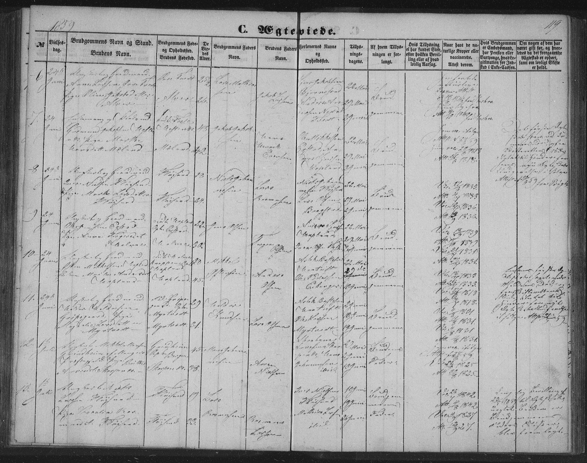 Alversund Sokneprestembete, AV/SAB-A-73901/H/Ha/Hab: Parish register (copy) no. C 1, 1851-1866, p. 119