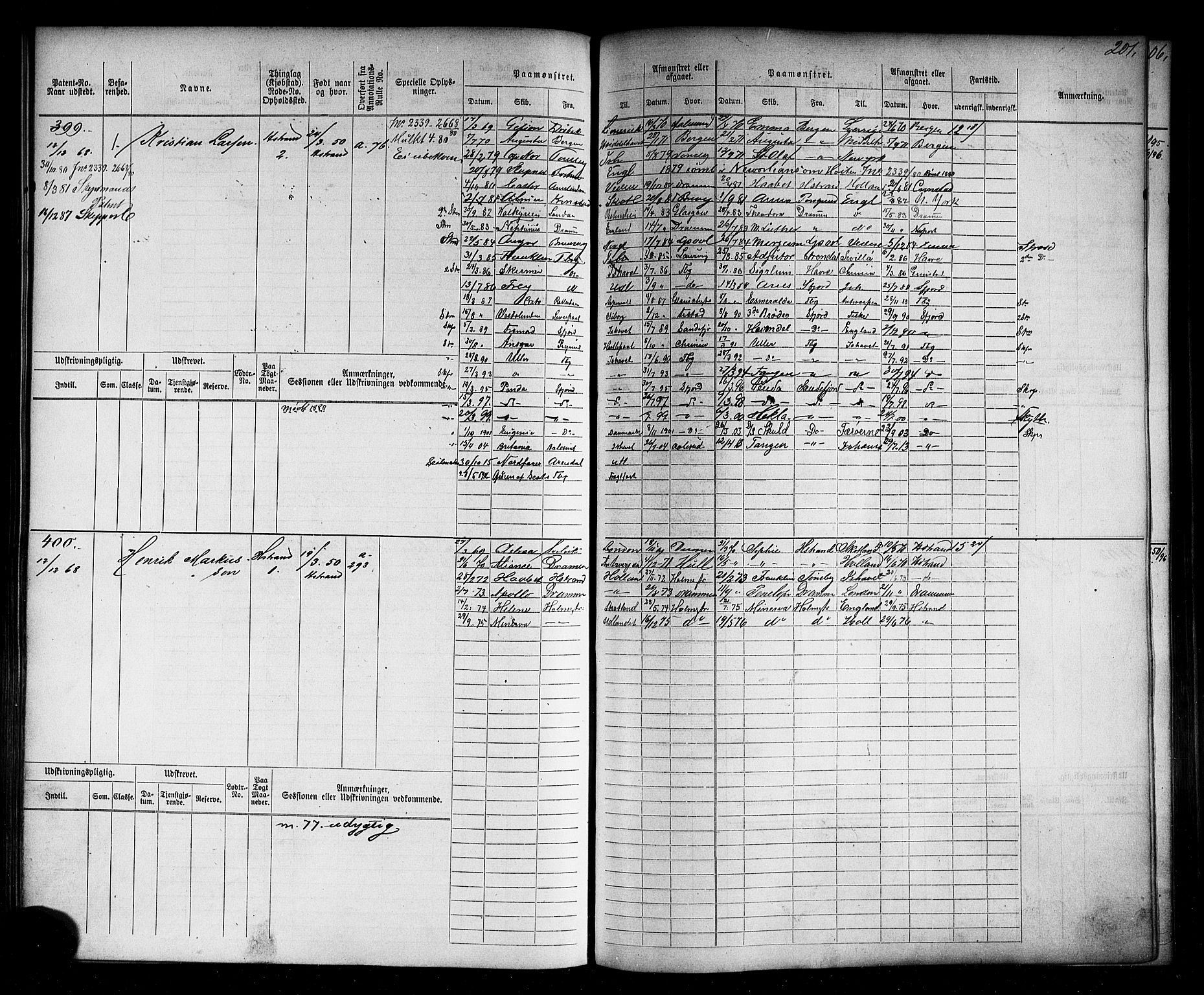 Holmestrand innrulleringskontor, AV/SAKO-A-1151/F/Fc/L0001: Hovedrulle, 1868-1872, p. 204