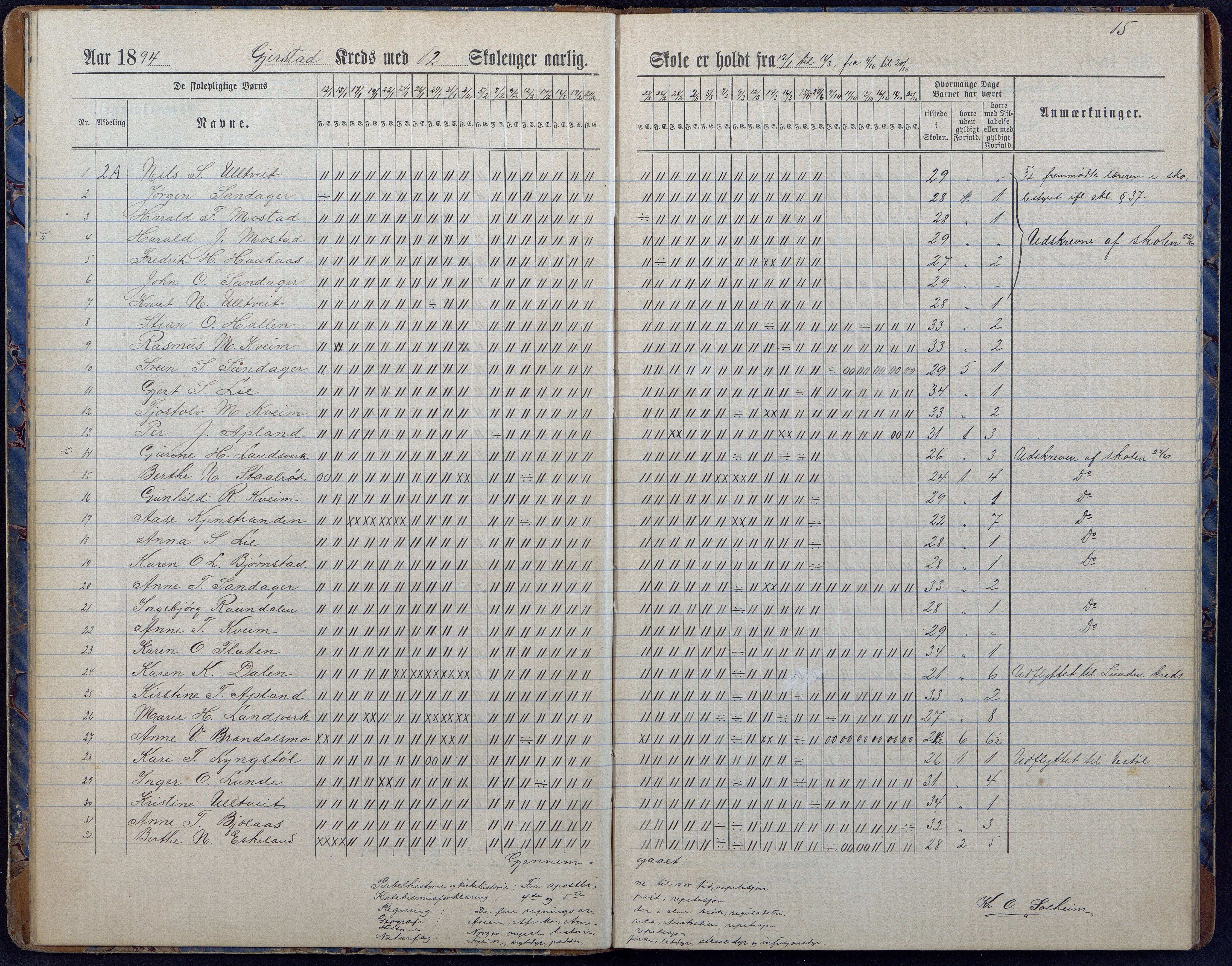 Gjerstad Kommune, Gjerstad Skole, AAKS/KA0911-550a/F01/L0008: Dagbok, 1892-1908, p. 17