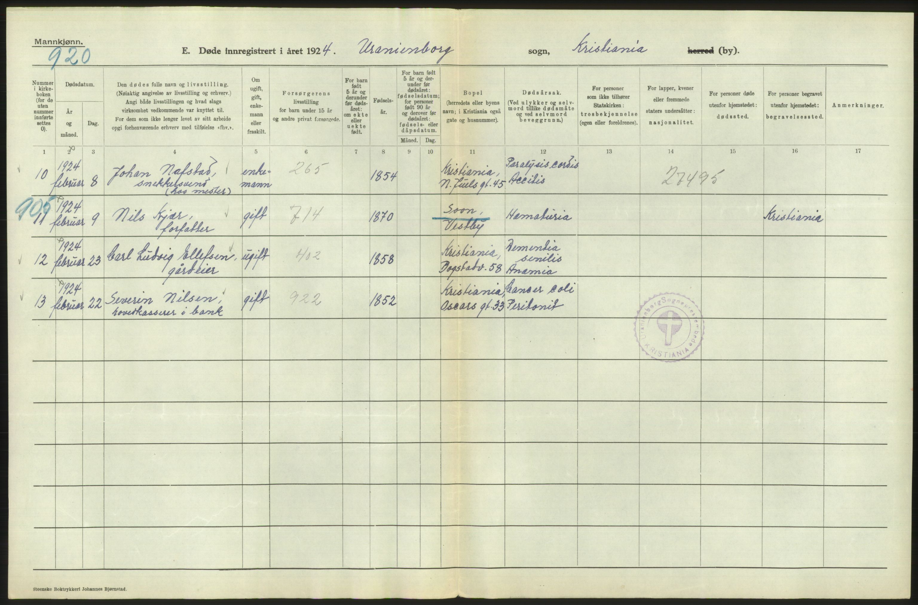 Statistisk sentralbyrå, Sosiodemografiske emner, Befolkning, AV/RA-S-2228/D/Df/Dfc/Dfcd/L0008: Kristiania: Døde menn, 1924, p. 106