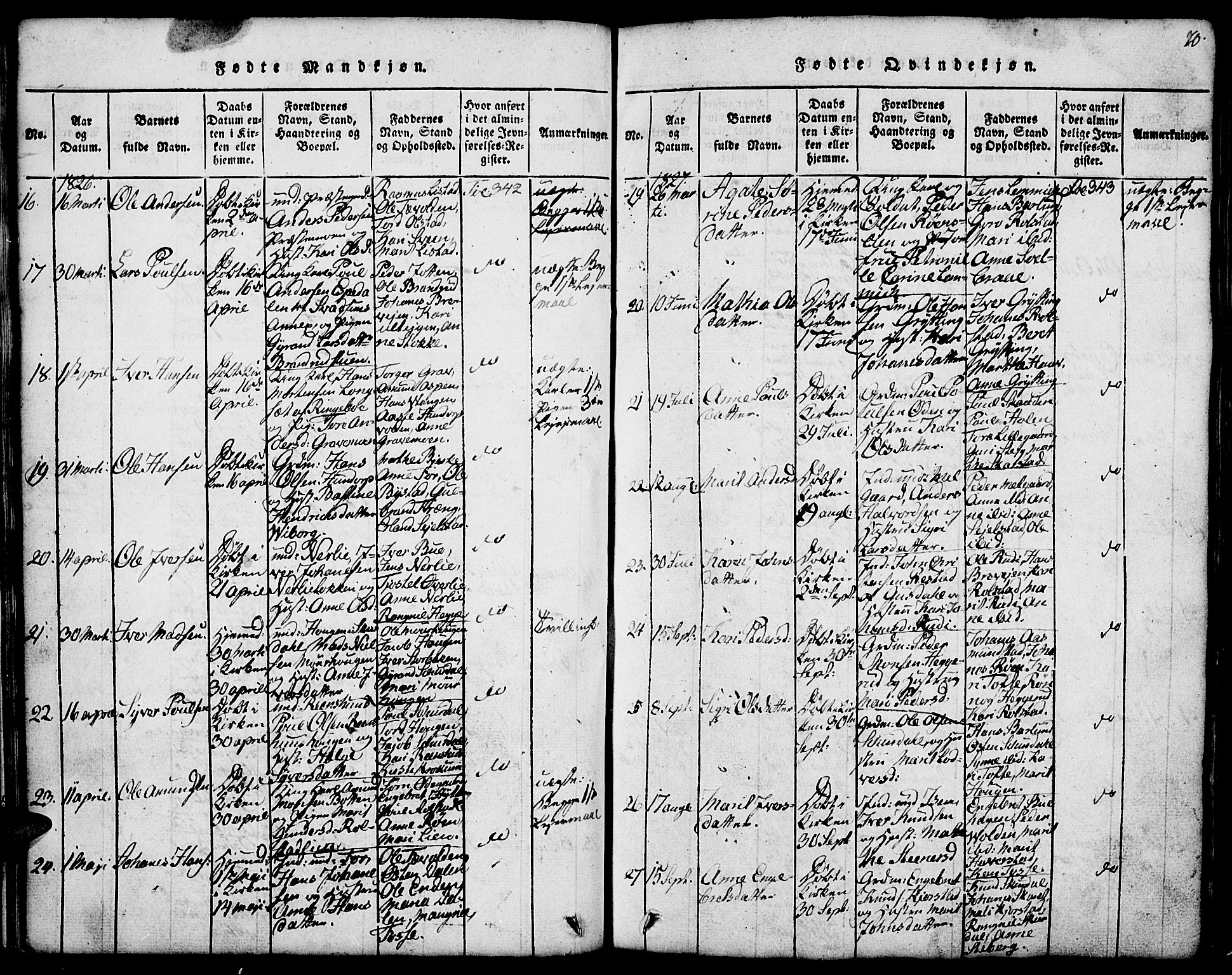 Fron prestekontor, SAH/PREST-078/H/Ha/Hab/L0001: Parish register (copy) no. 1, 1816-1843, p. 70