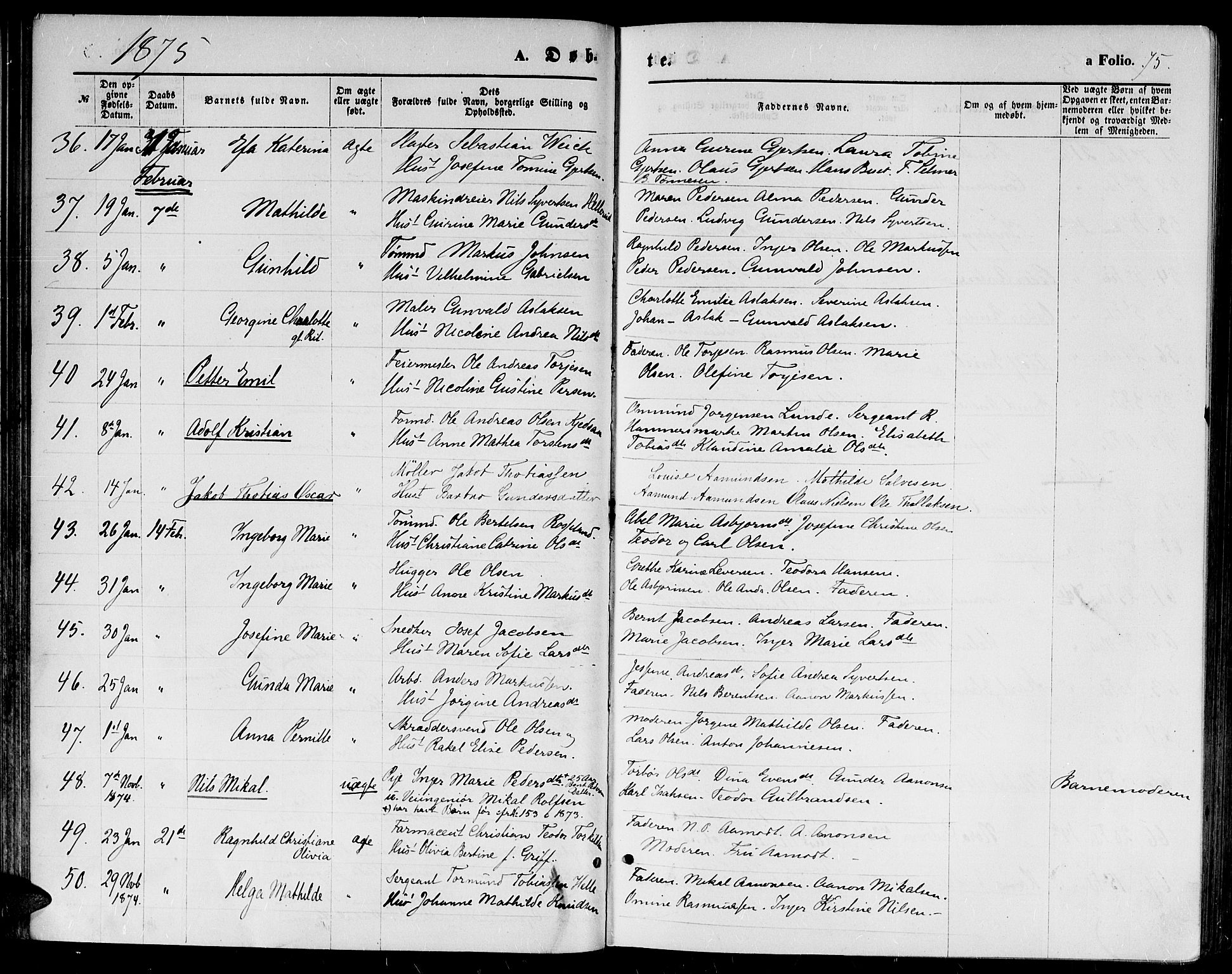 Kristiansand domprosti, SAK/1112-0006/F/Fb/L0013: Parish register (copy) no. B 13, 1871-1880, p. 75