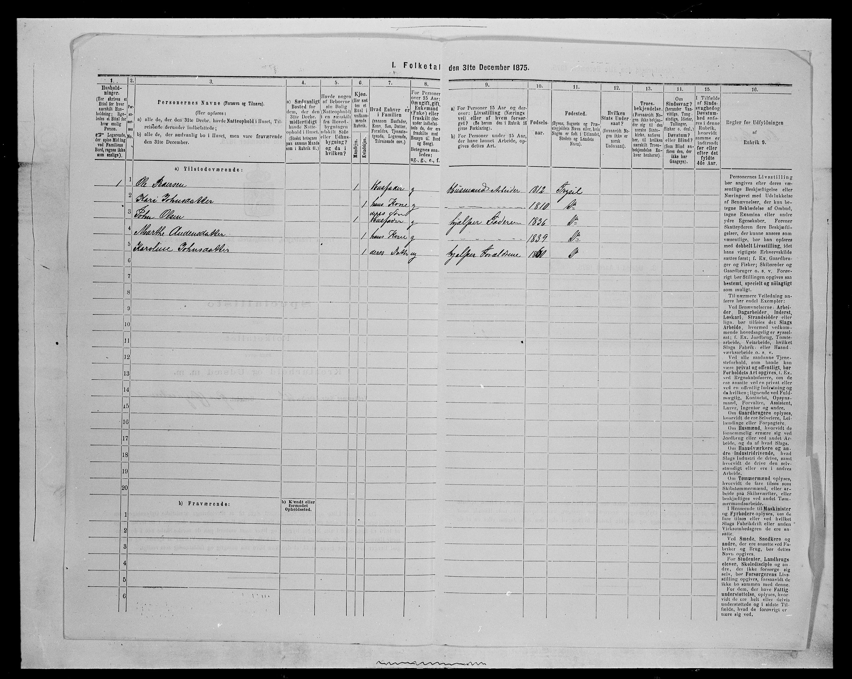 SAH, 1875 census for 0428P Trysil, 1875, p. 953