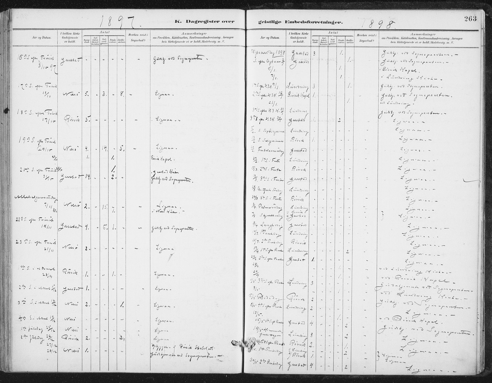 Ministerialprotokoller, klokkerbøker og fødselsregistre - Nord-Trøndelag, SAT/A-1458/784/L0673: Parish register (official) no. 784A08, 1888-1899, p. 263