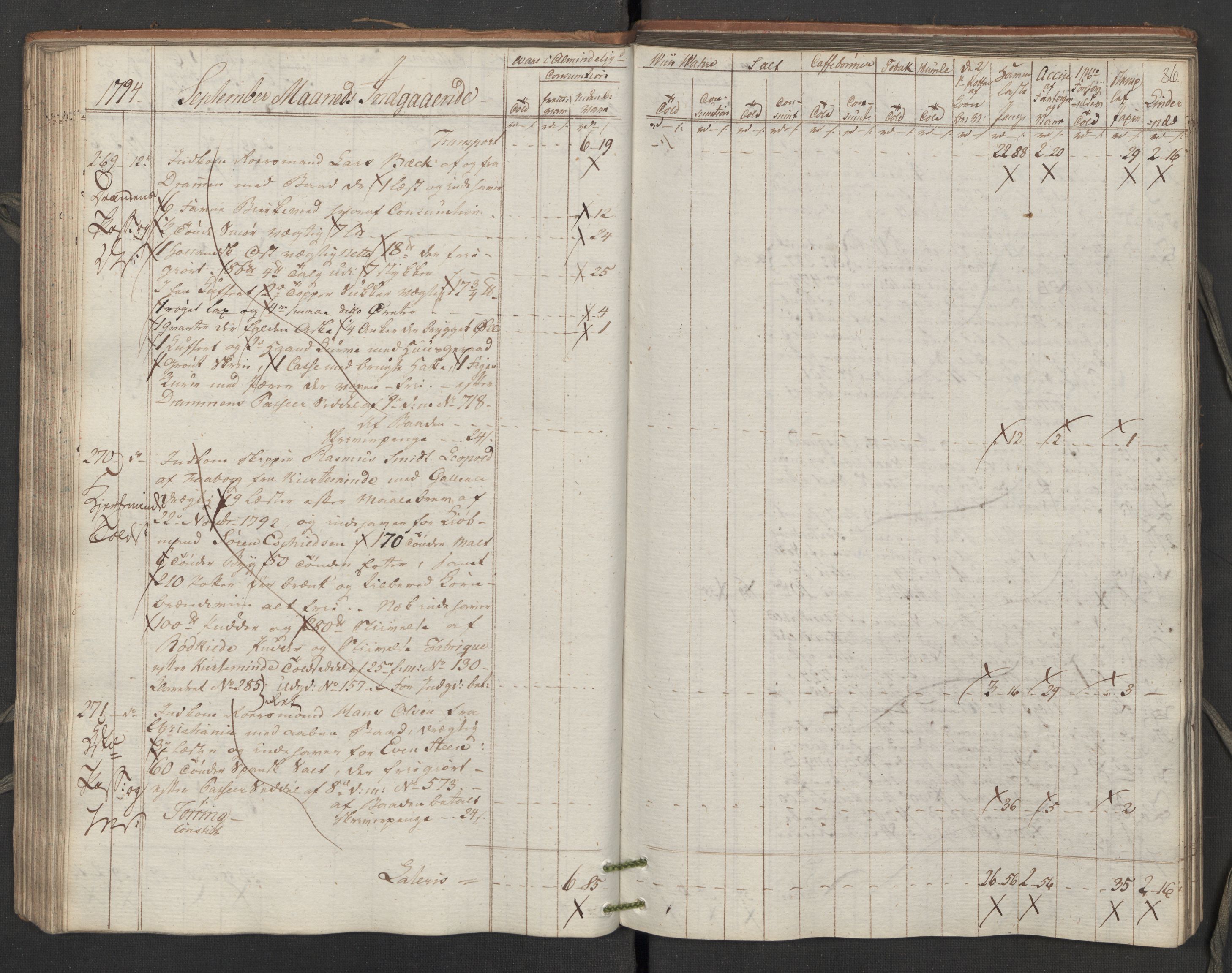 Generaltollkammeret, tollregnskaper, AV/RA-EA-5490/R02/L0115/0001: Tollregnskaper Fredrikstad / Inngående tollbok, 1794, p. 85b-86a